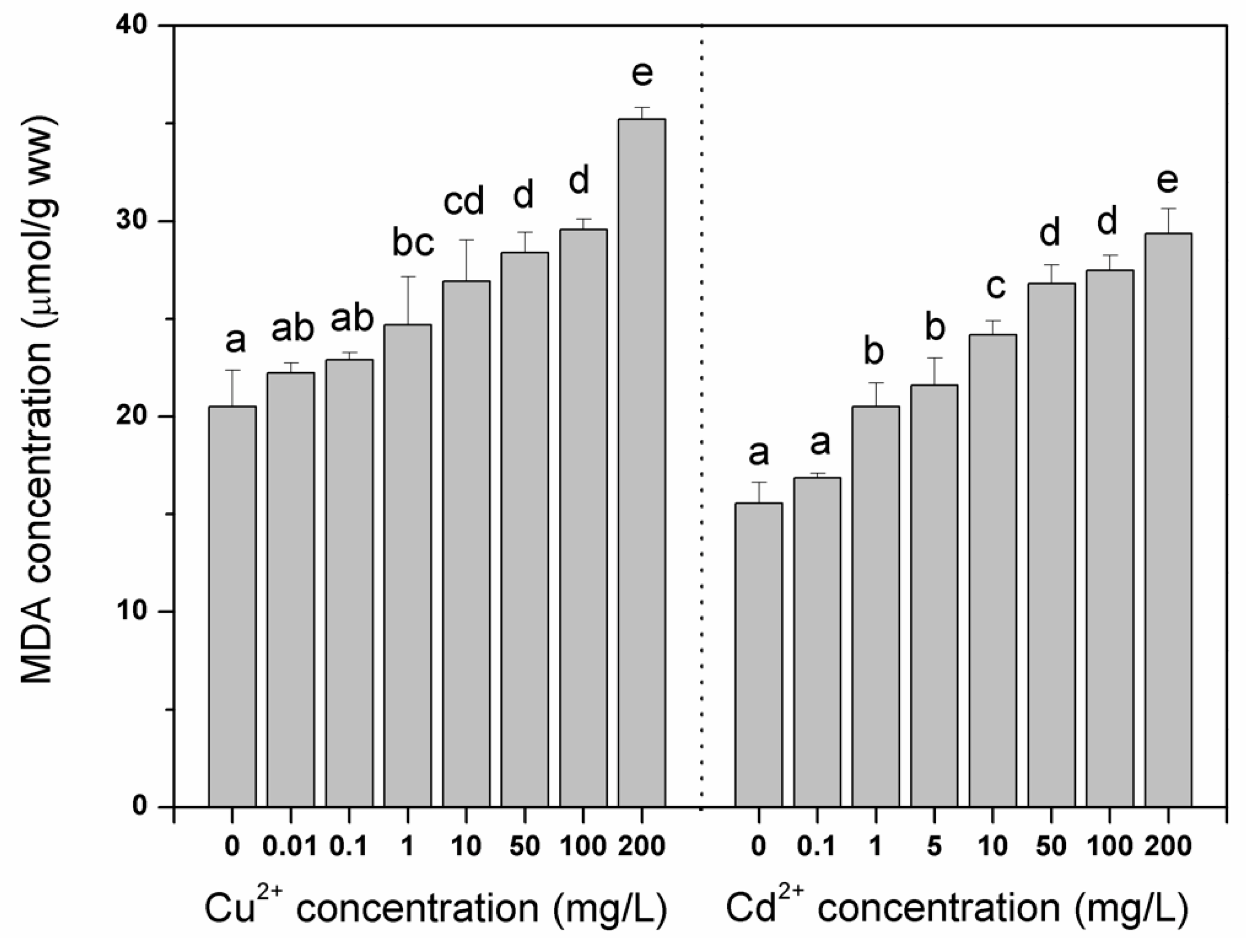 Sustainability 14 10320 g001