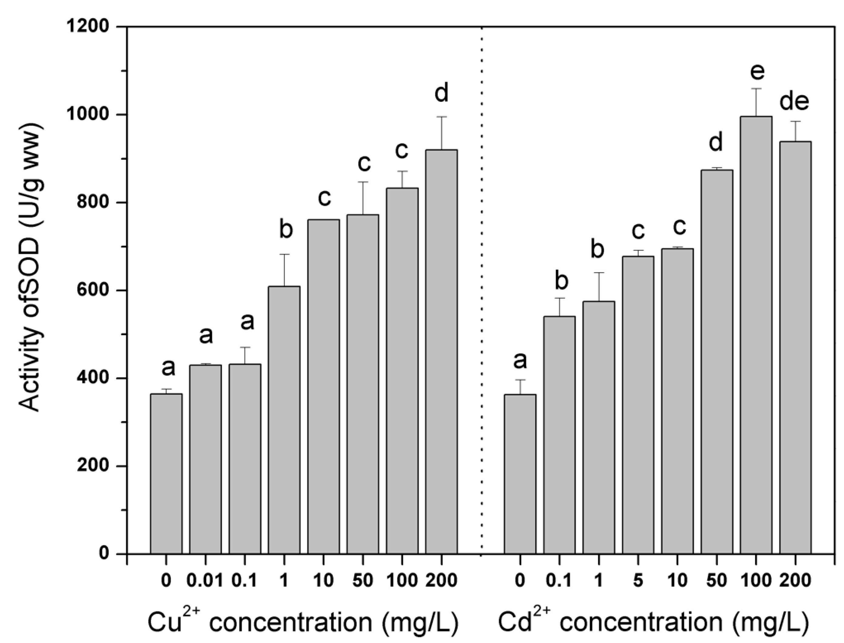 Sustainability 14 10320 g003