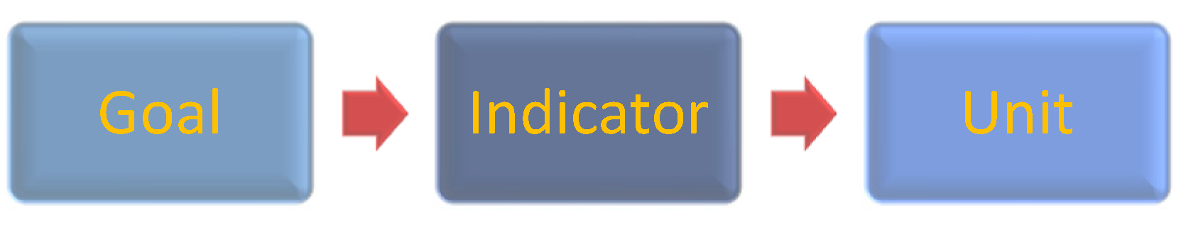 Sustainability 14 10323 g002