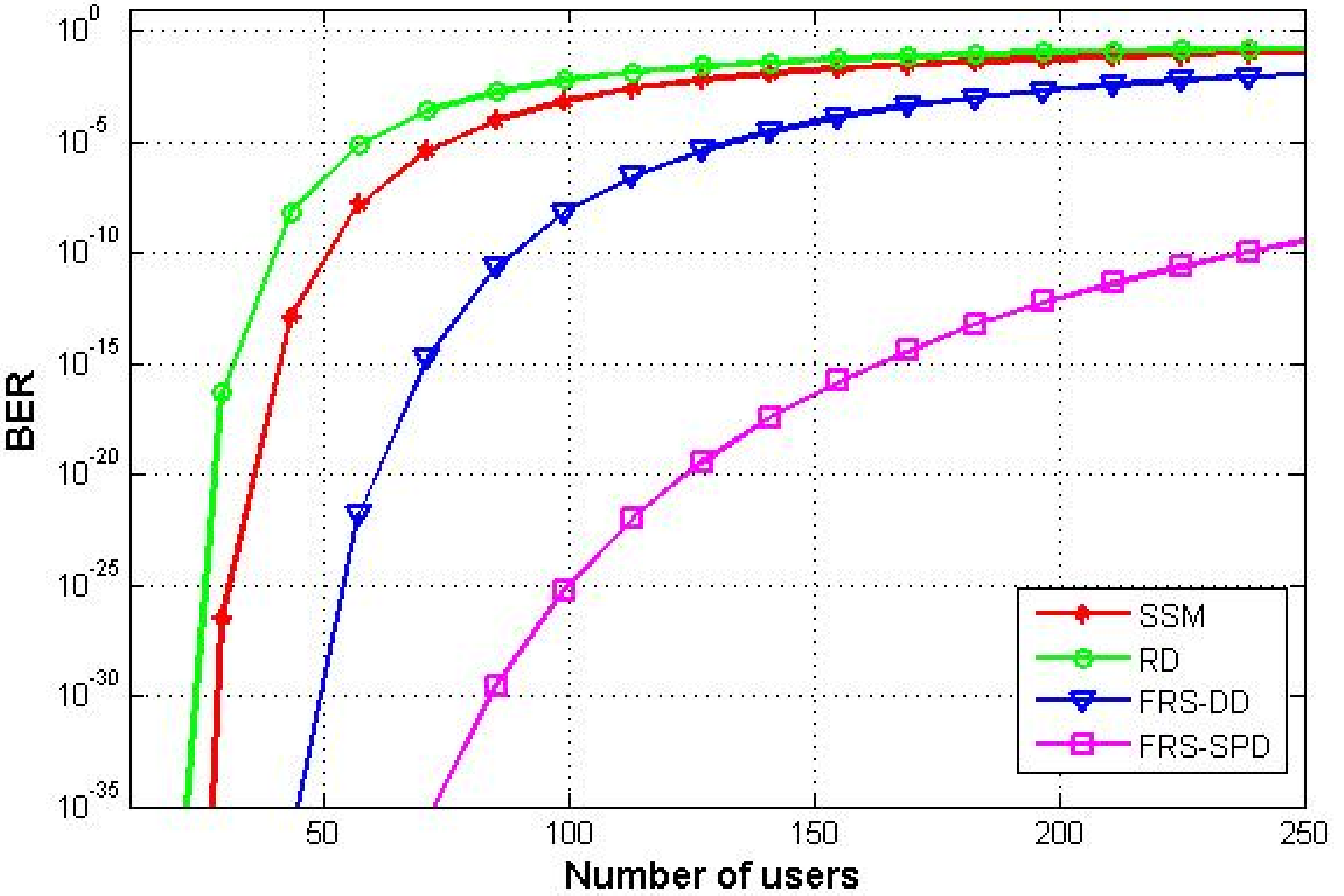 Sustainability 14 10337 g006