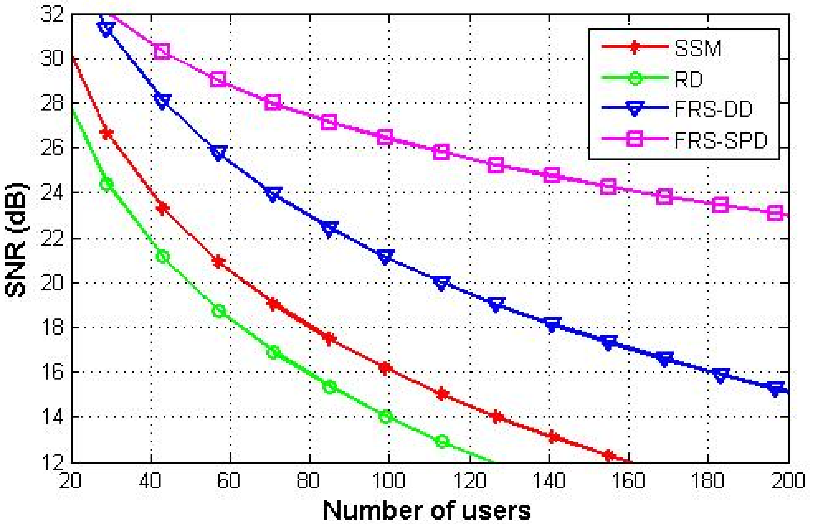 Sustainability 14 10337 g007