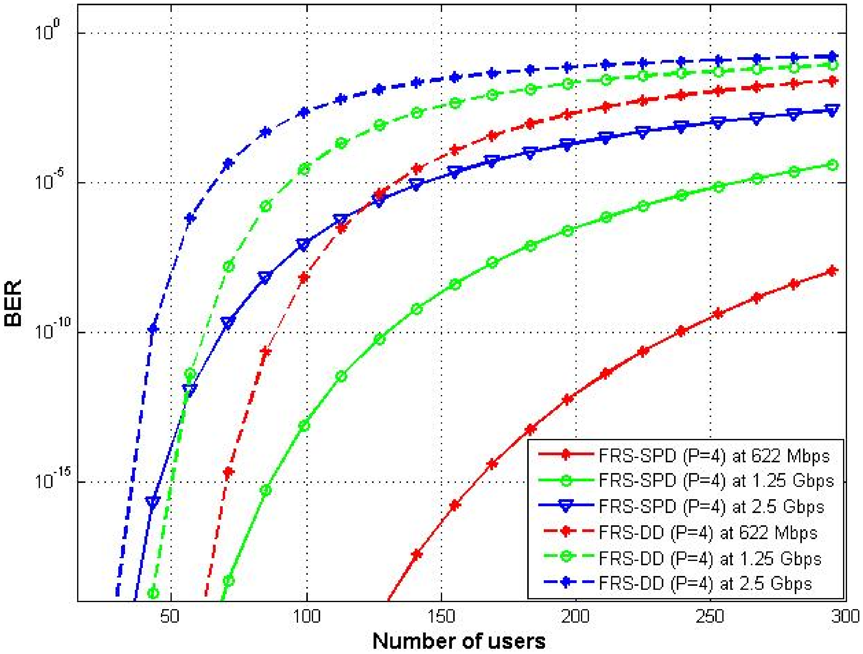 Sustainability 14 10337 g009