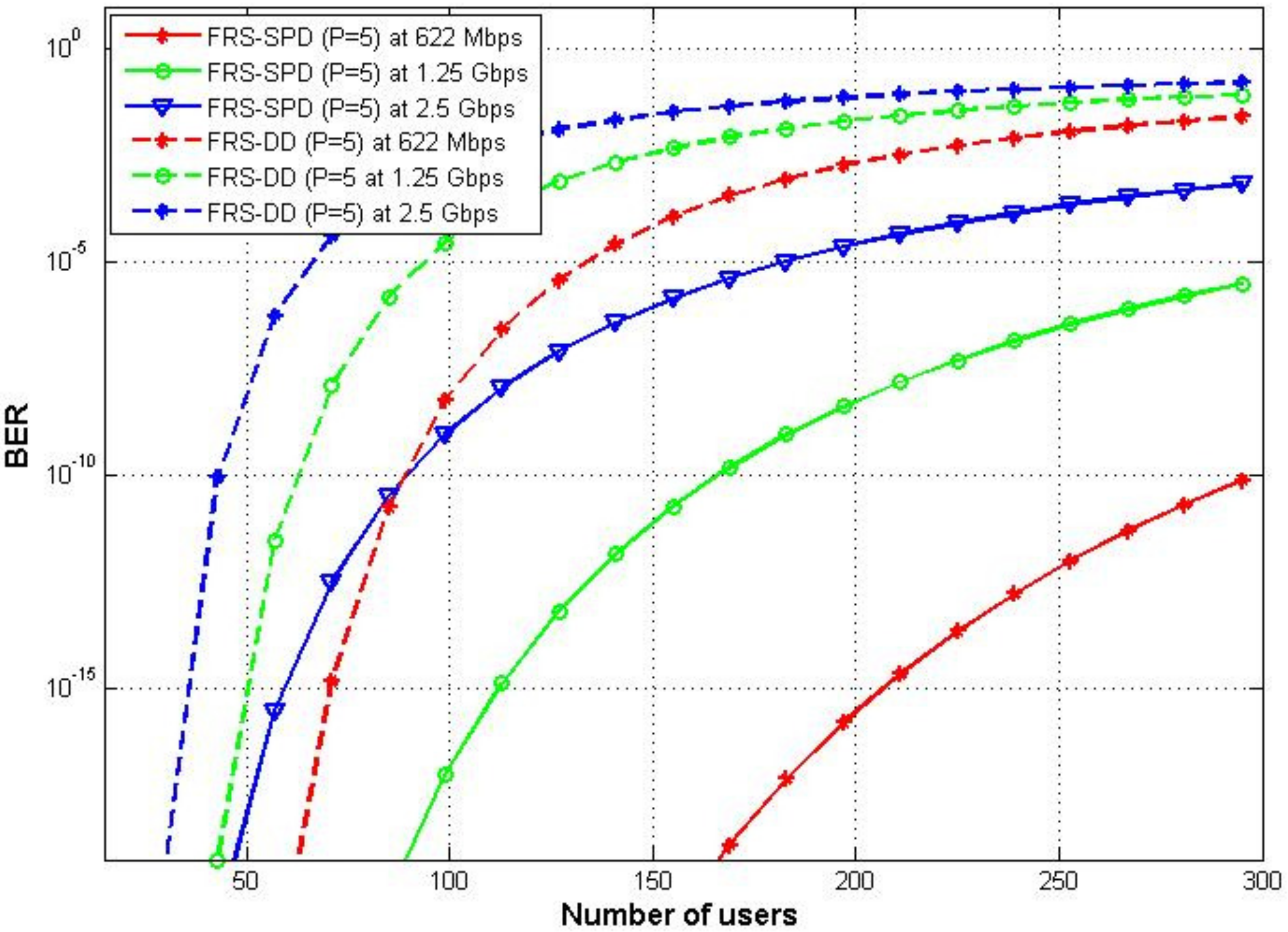 Sustainability 14 10337 g010