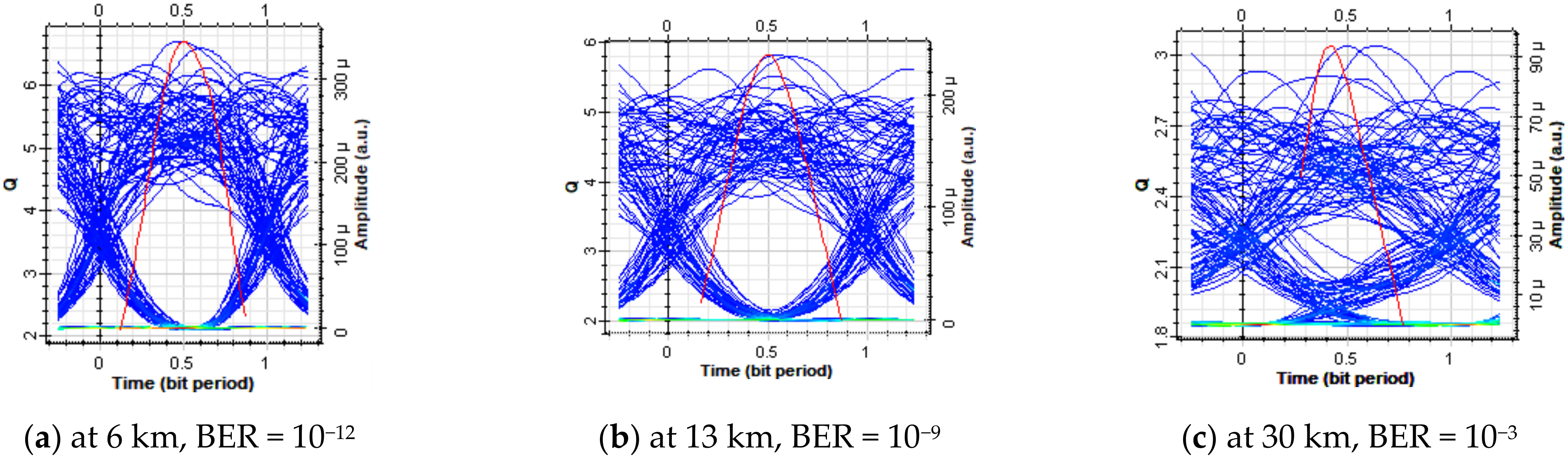Sustainability 14 10337 g019