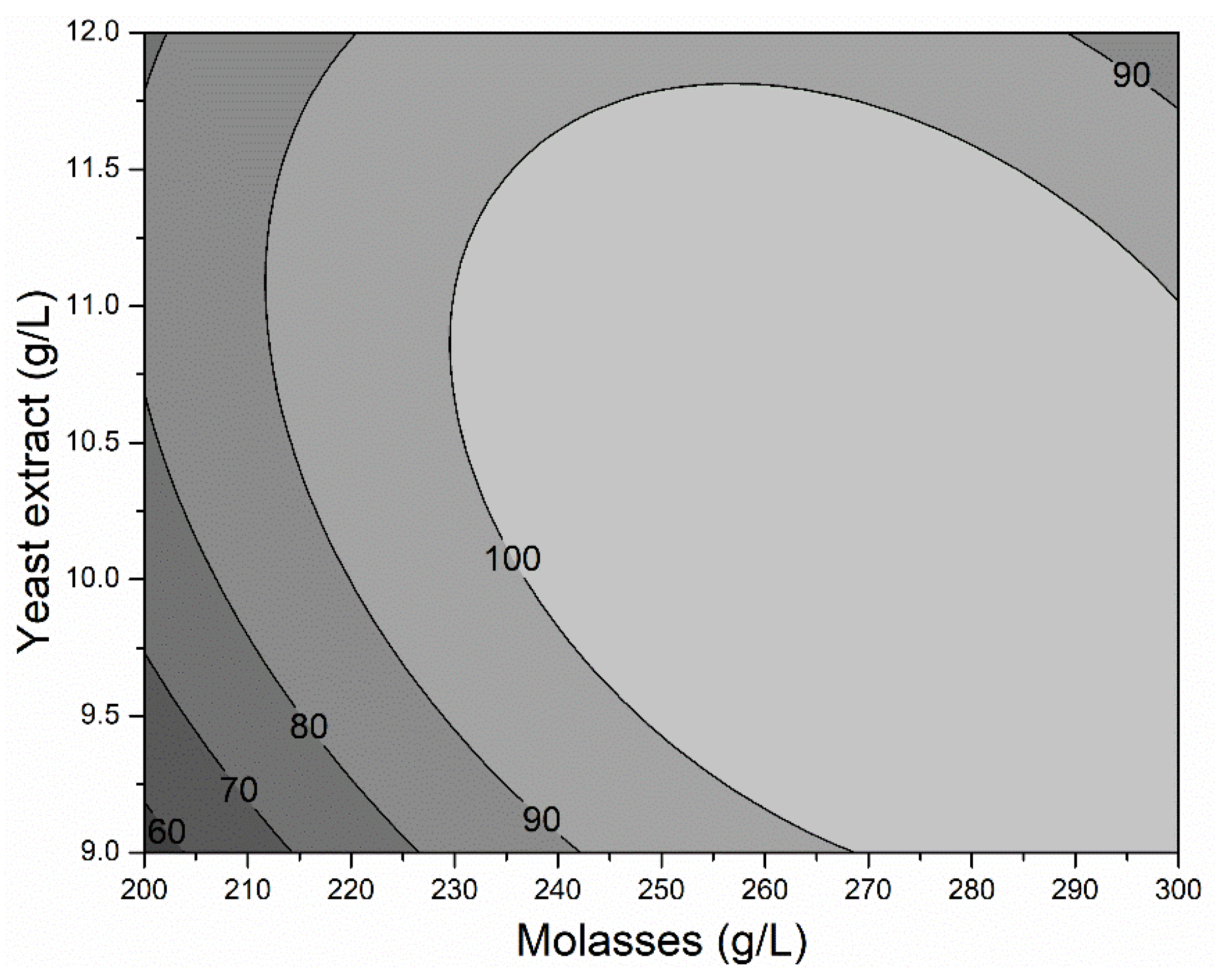 Sustainability 14 10342 g001