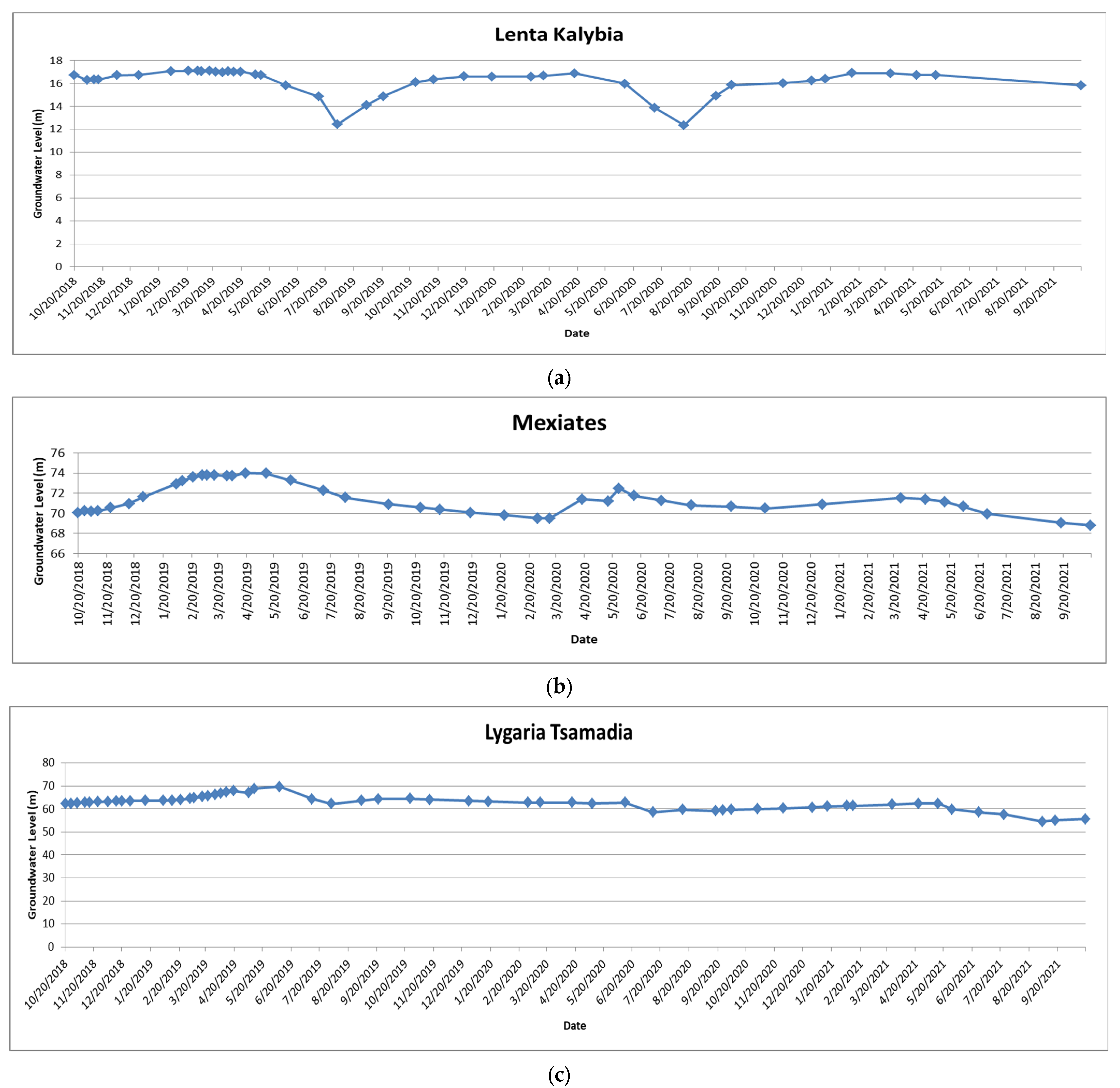 Sustainability 14 10345 g004
