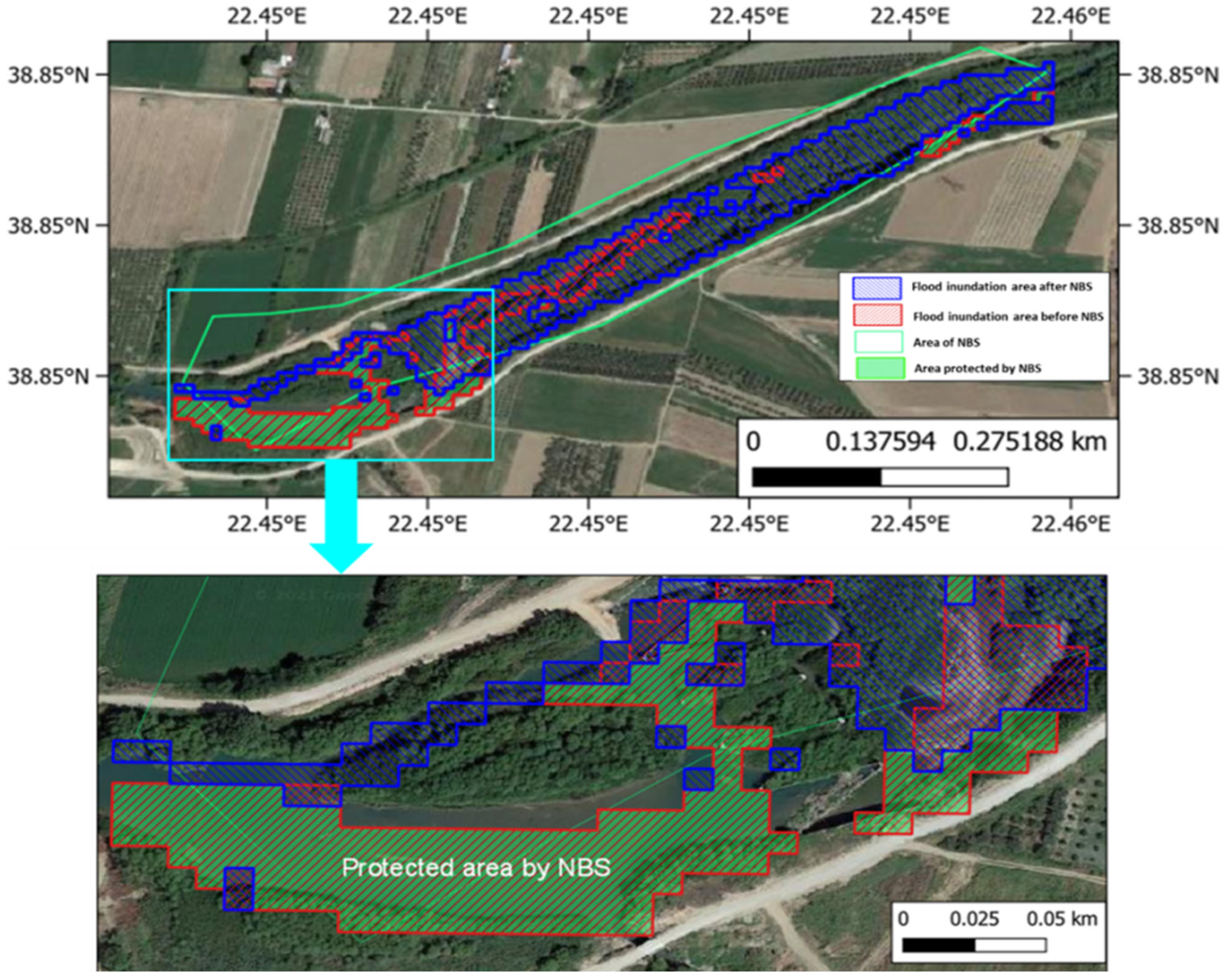 Sustainability 14 10345 g009