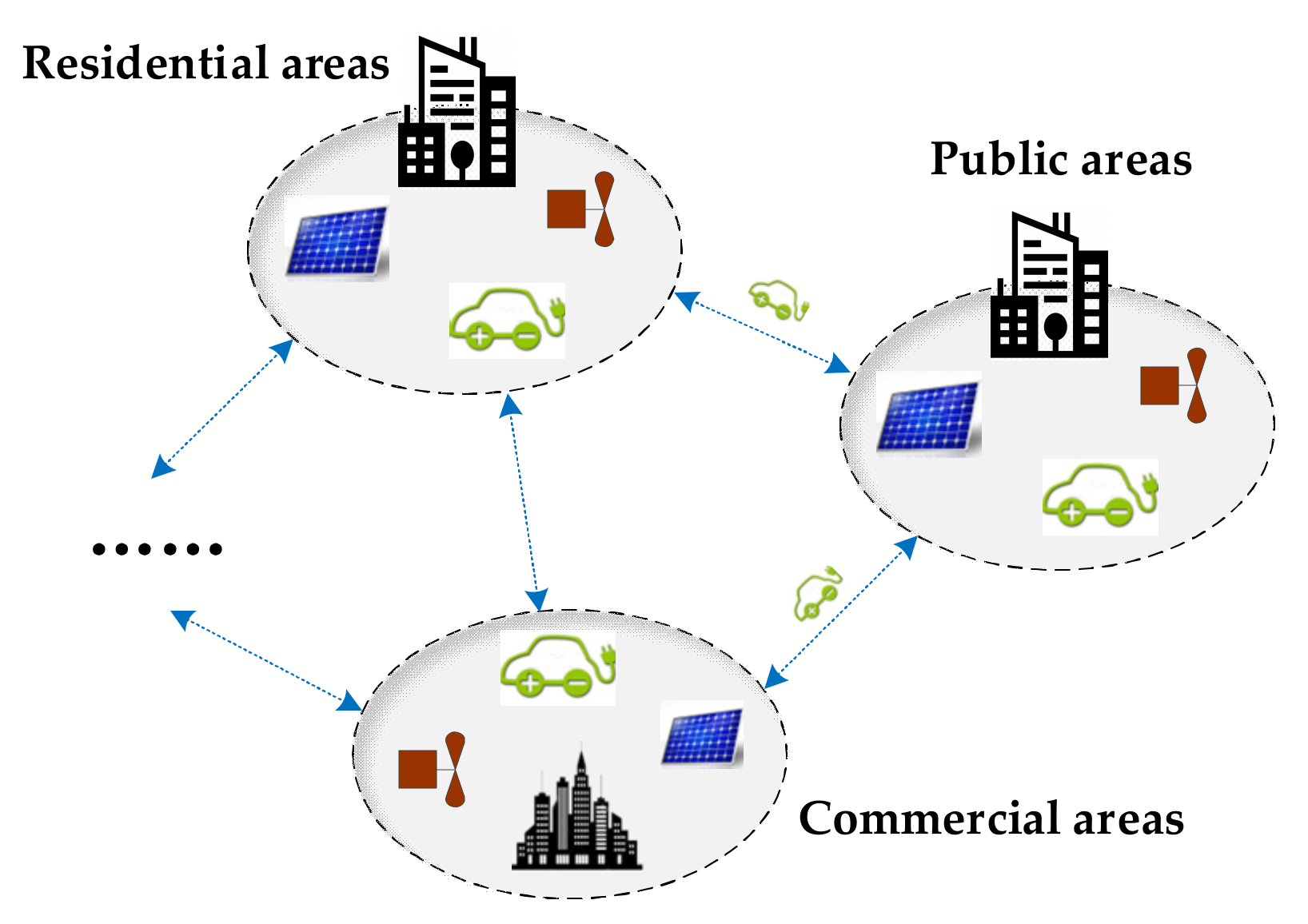 Sustainability 14 10351 g001