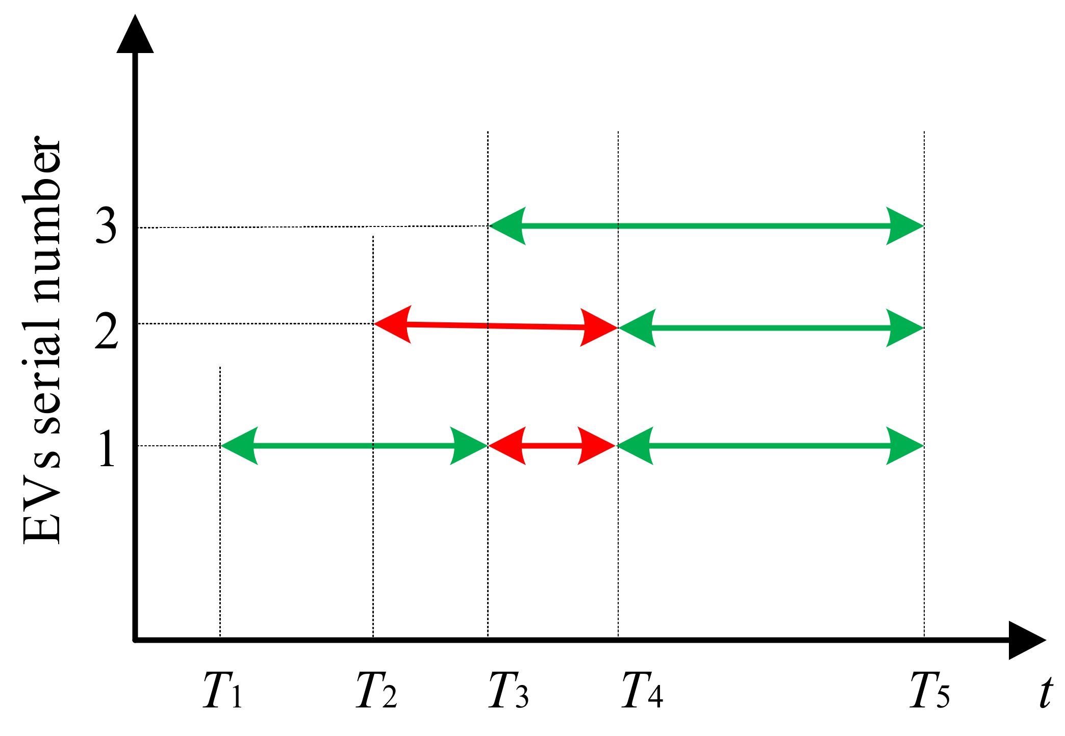 Sustainability 14 10351 g003