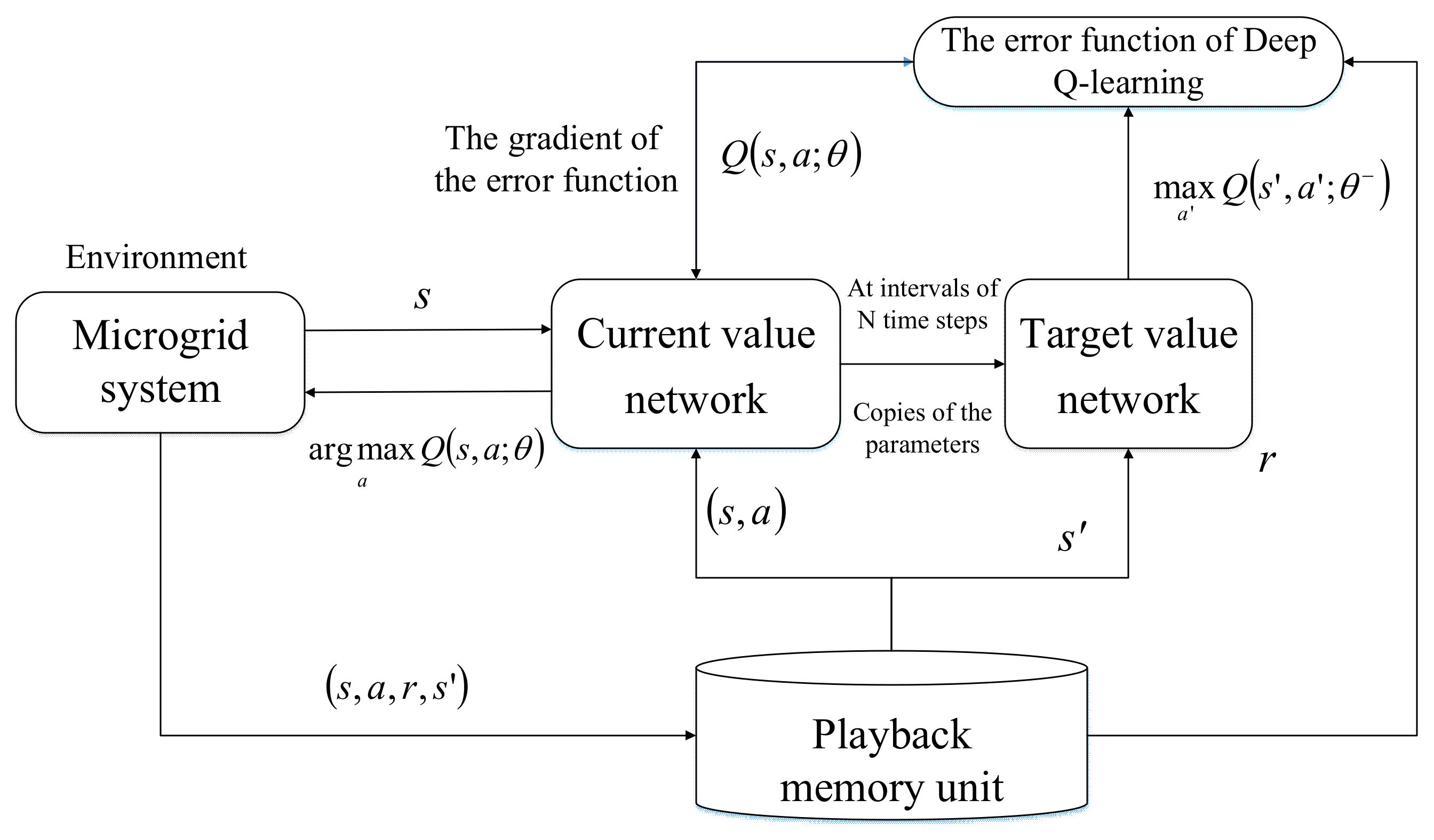 Sustainability 14 10351 g009