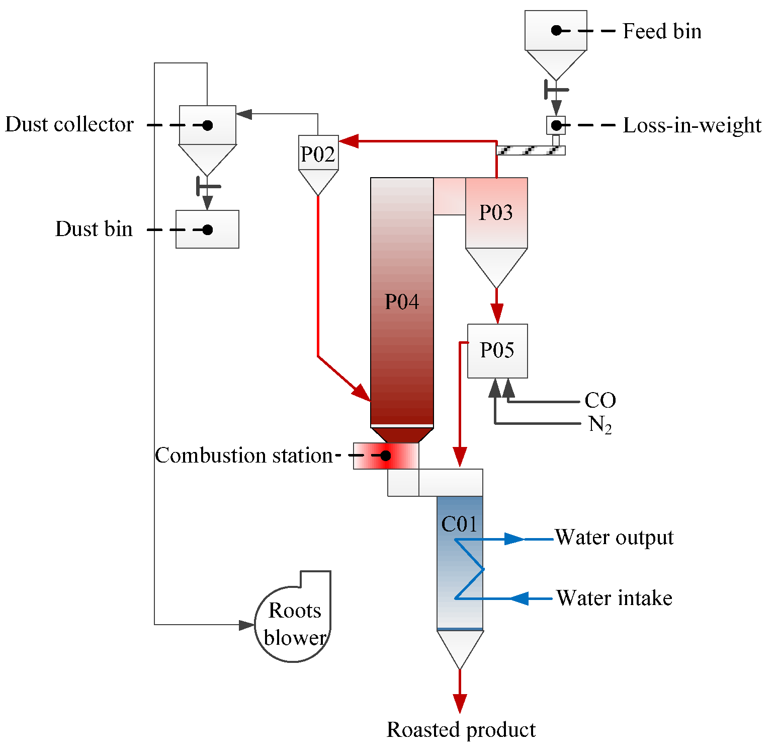 Sustainability 14 10353 g001