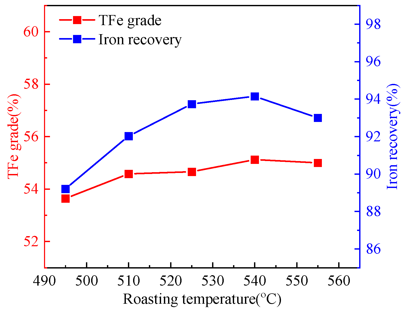 Sustainability 14 10353 g003