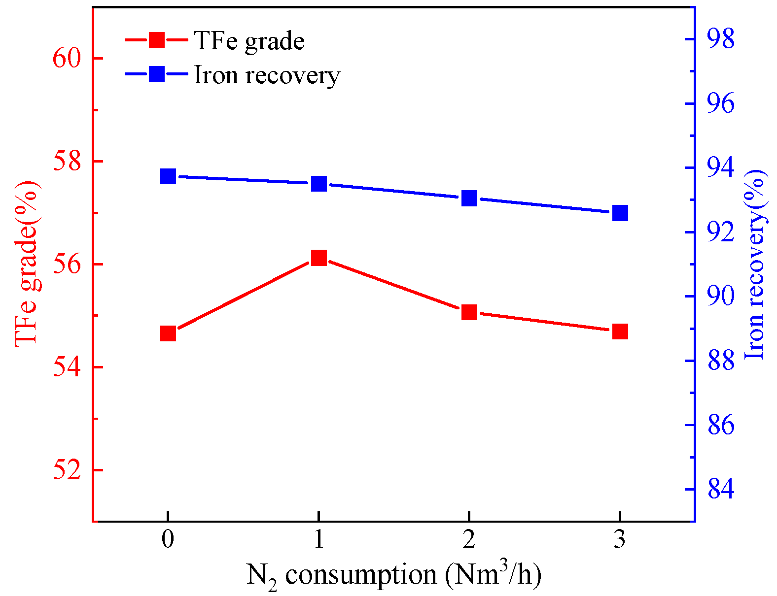 Sustainability 14 10353 g005