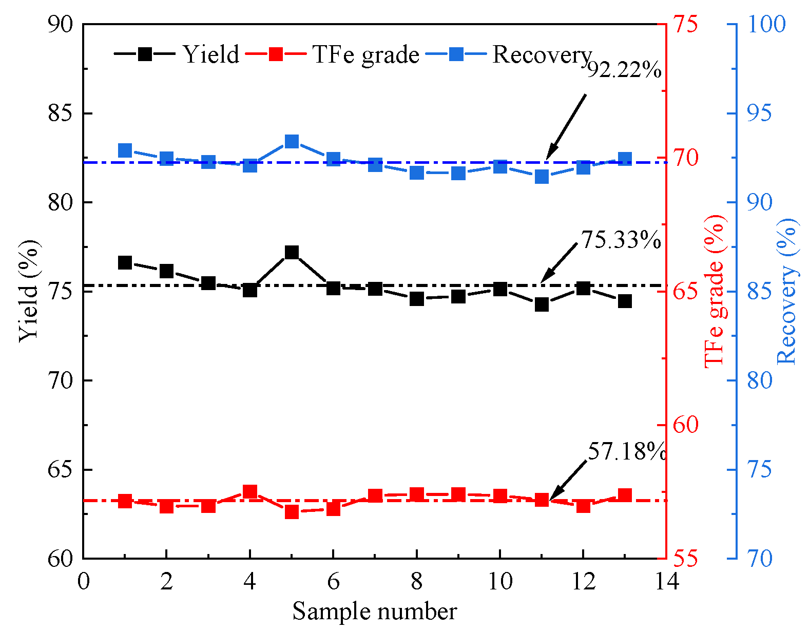Sustainability 14 10353 g006