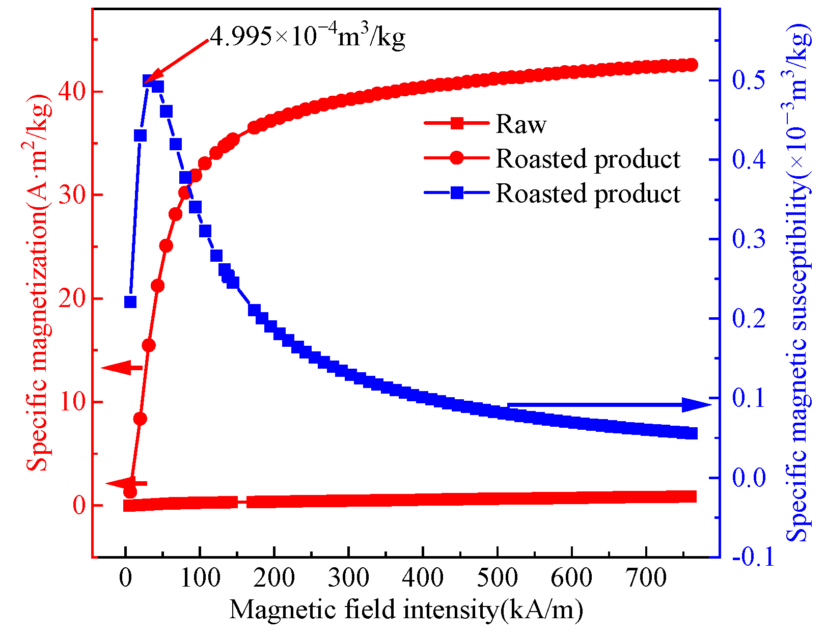 Sustainability 14 10353 g008