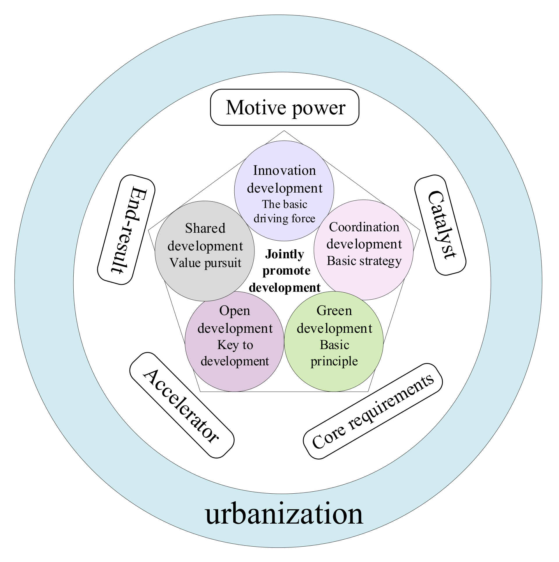 Sustainability 14 10355 g001 Sustainability 14 10355 g001