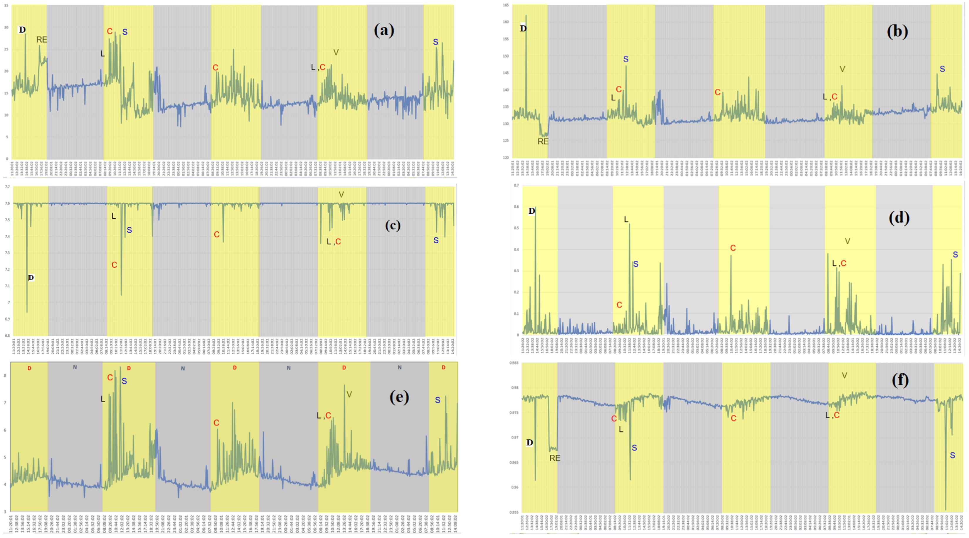 Sustainability 14 10359 g002