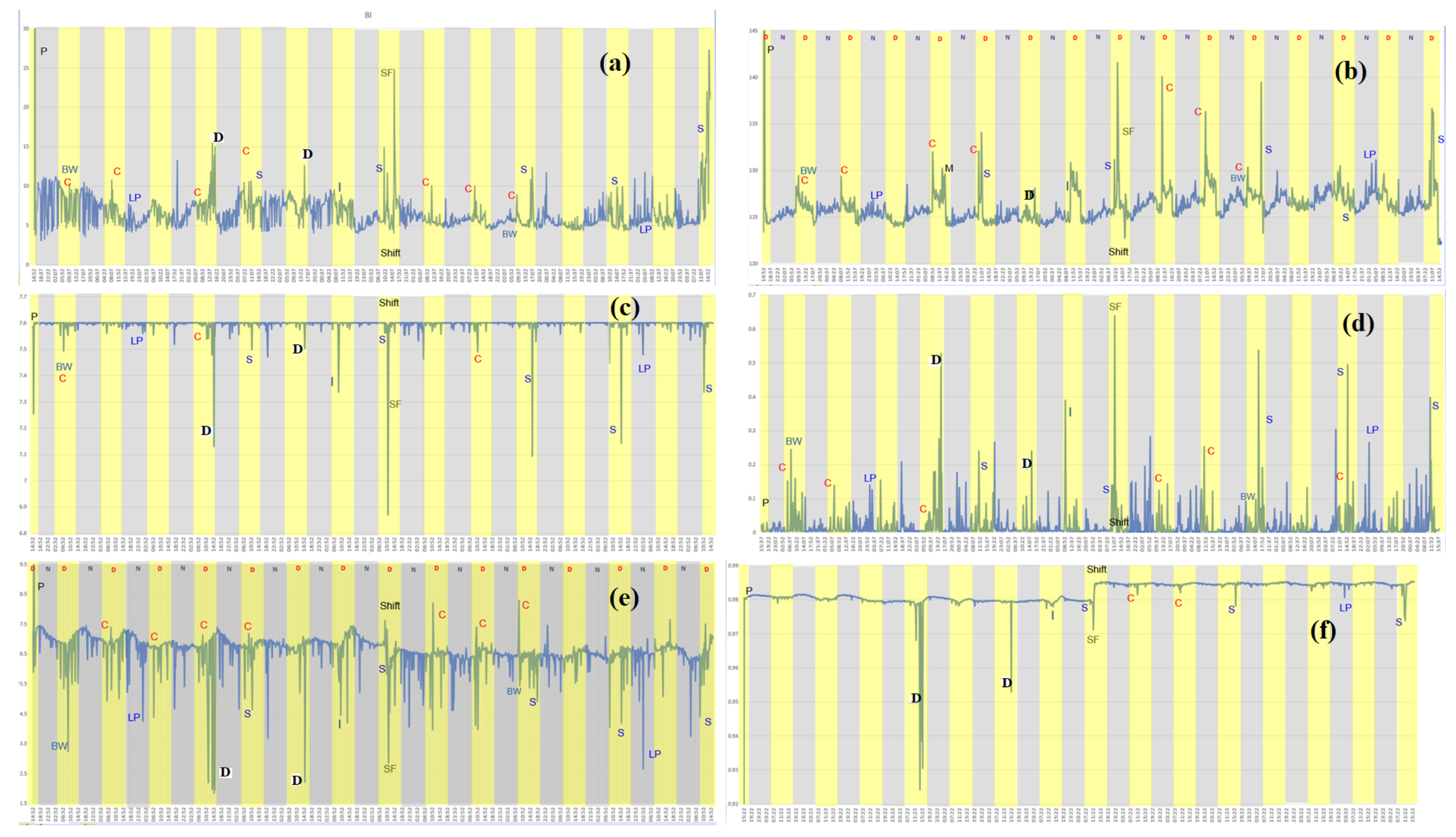 Sustainability 14 10359 g003