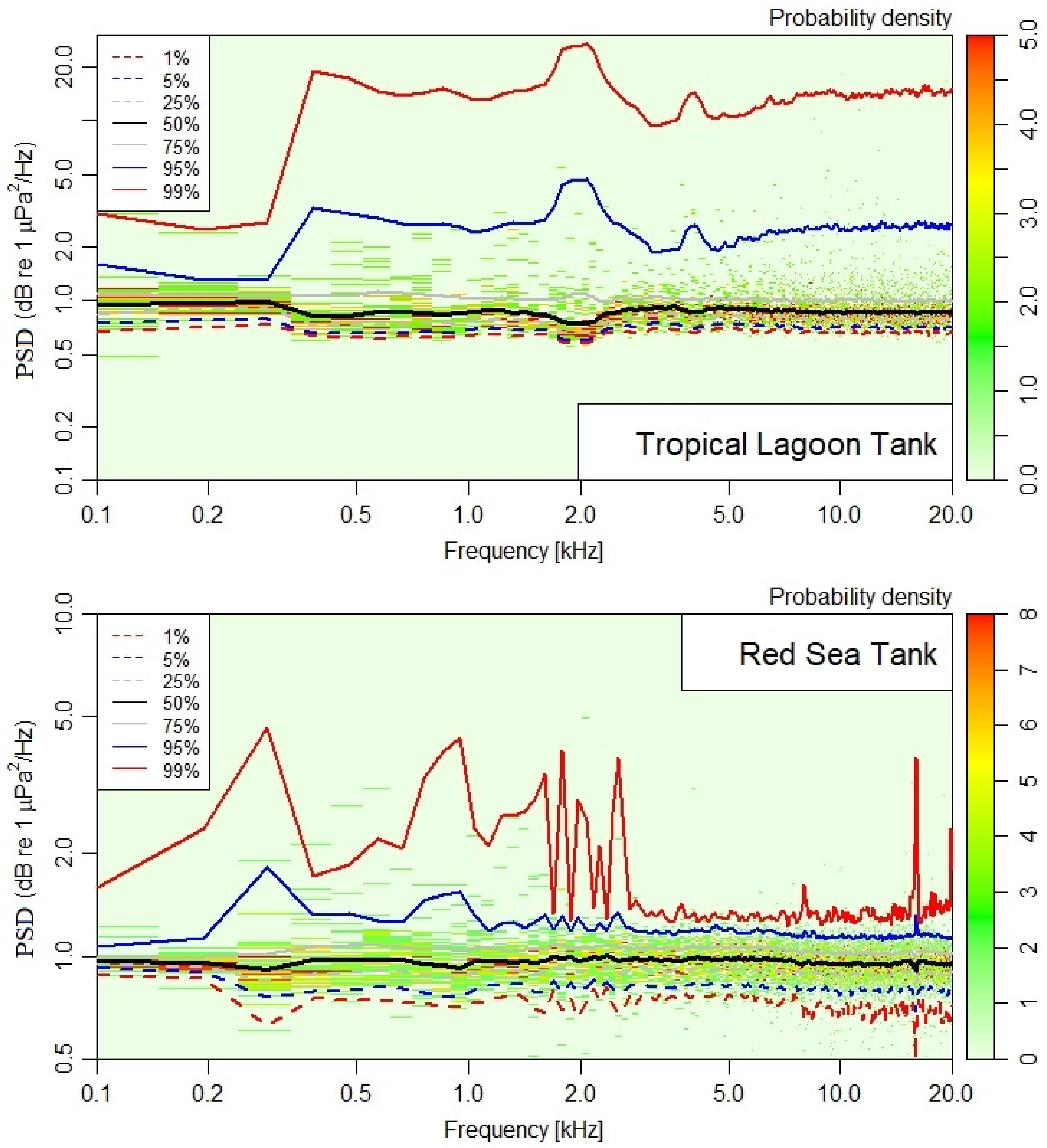 Sustainability 14 10359 g005