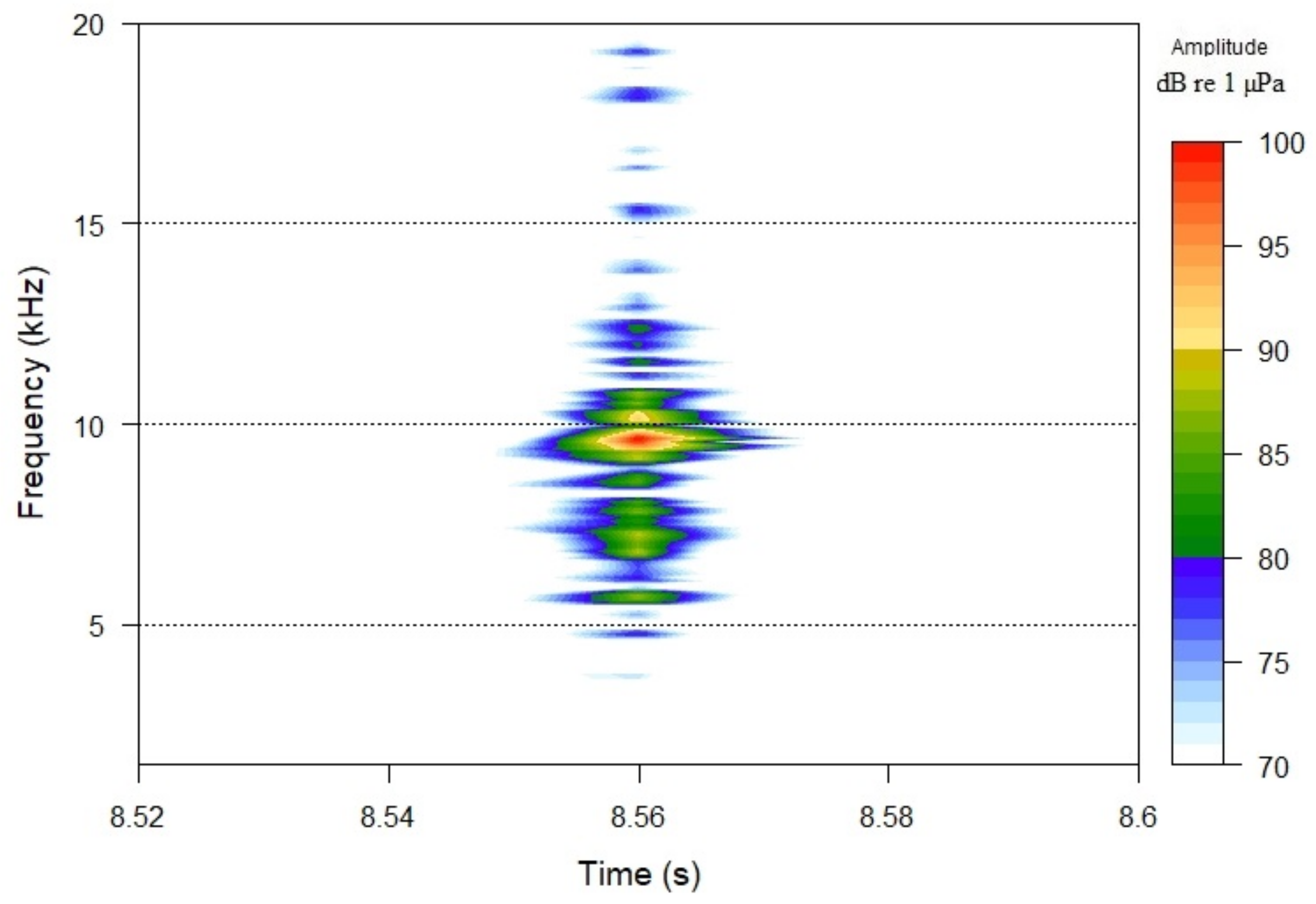 Sustainability 14 10359 g006