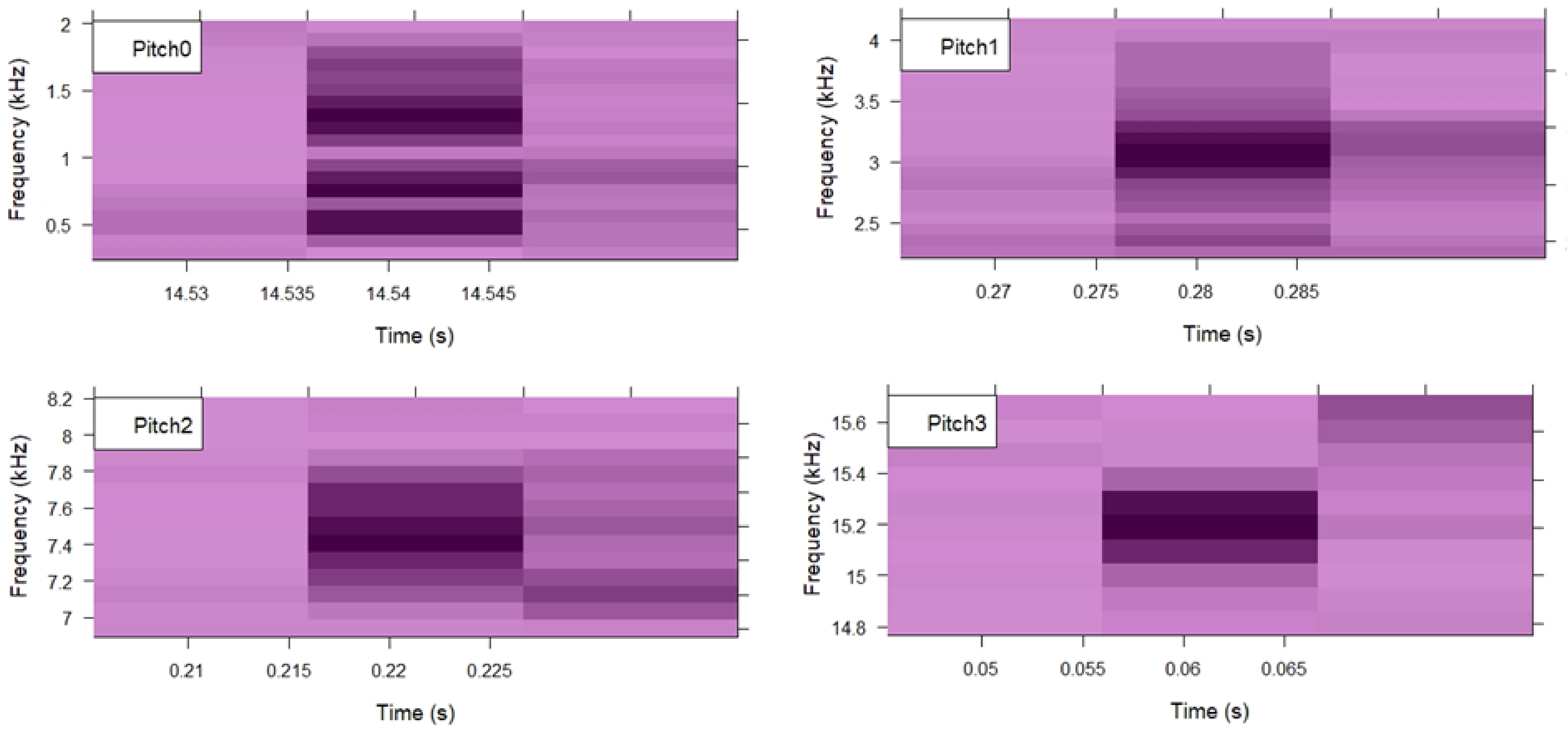 Sustainability 14 10359 g008