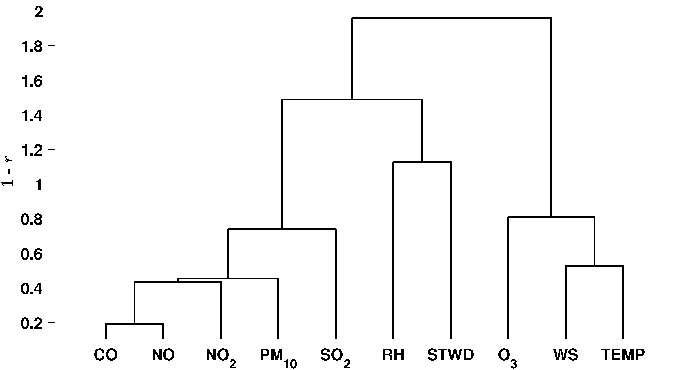 Sustainability 14 10369 g009
