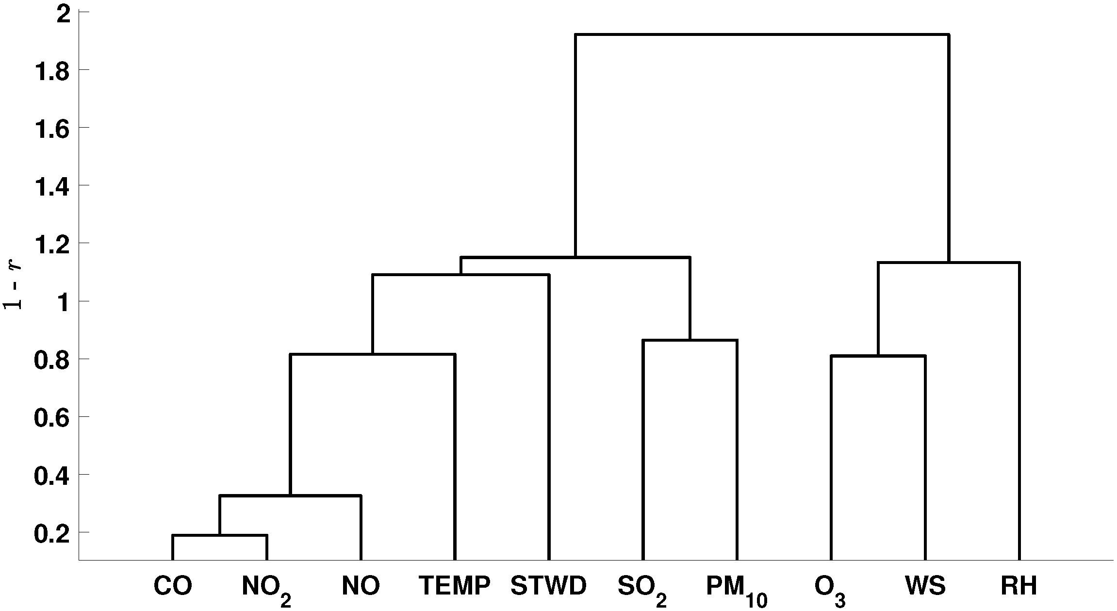 Sustainability 14 10369 g013