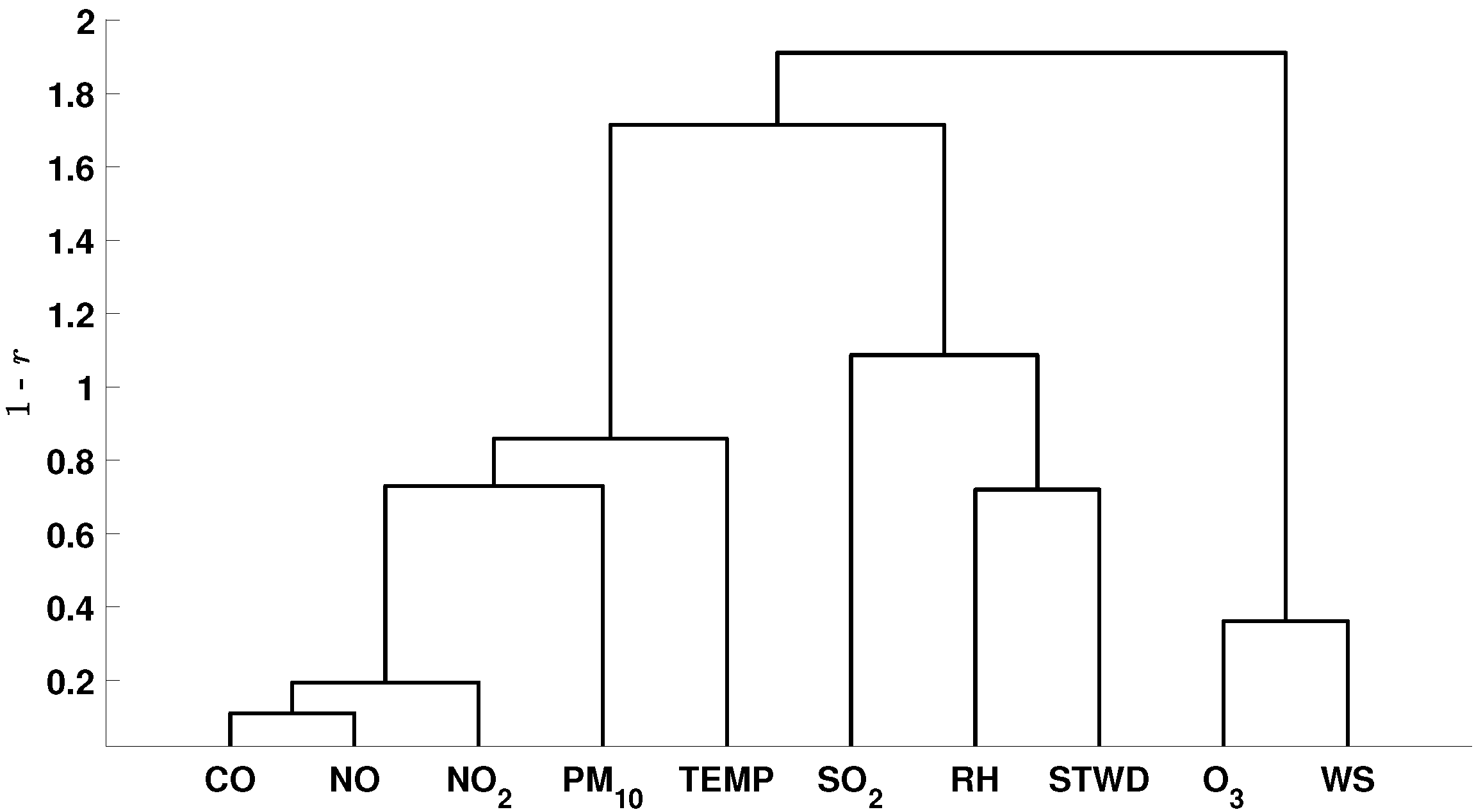 Sustainability 14 10369 g017