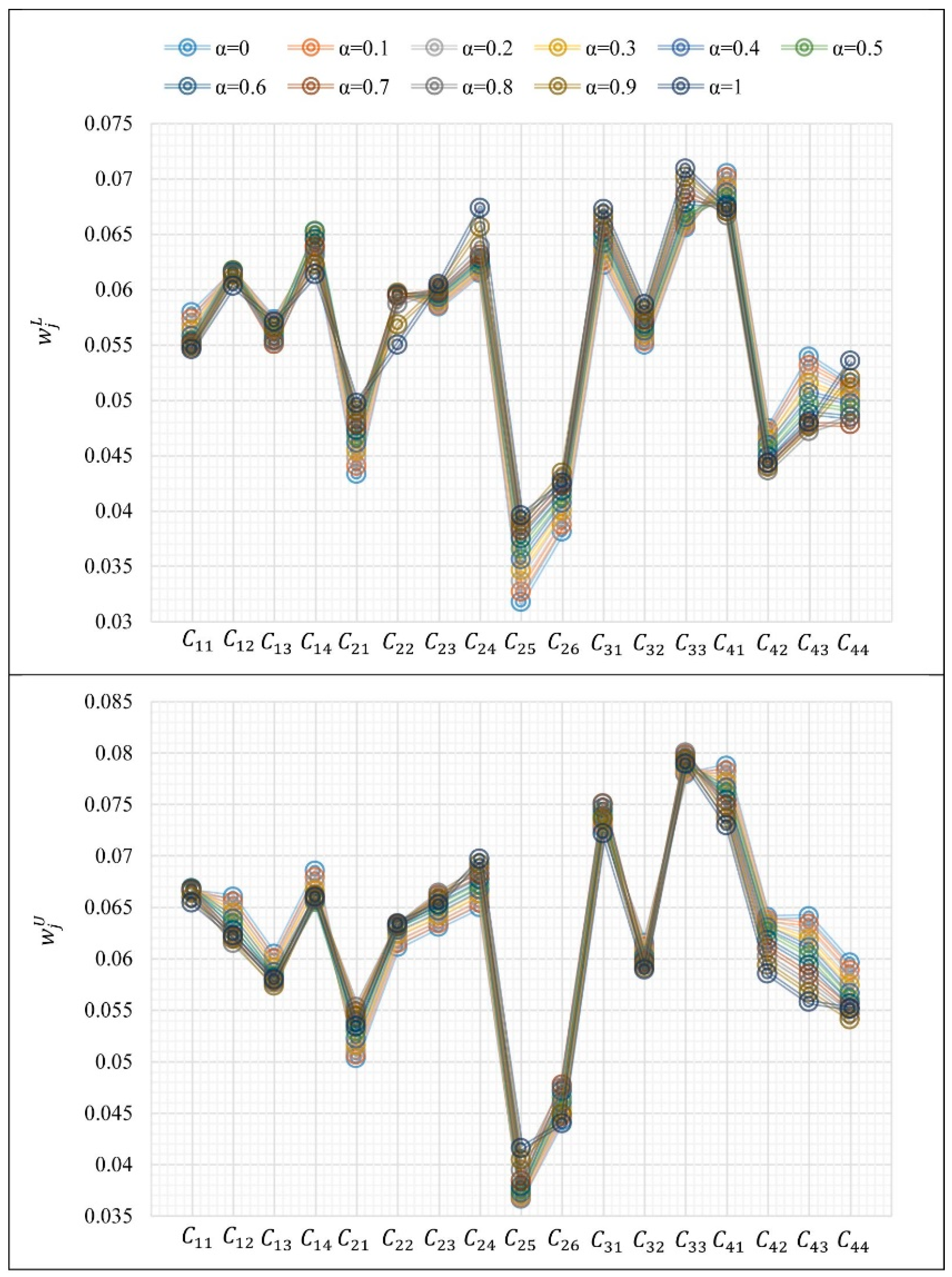 Sustainability 14 10371 g004