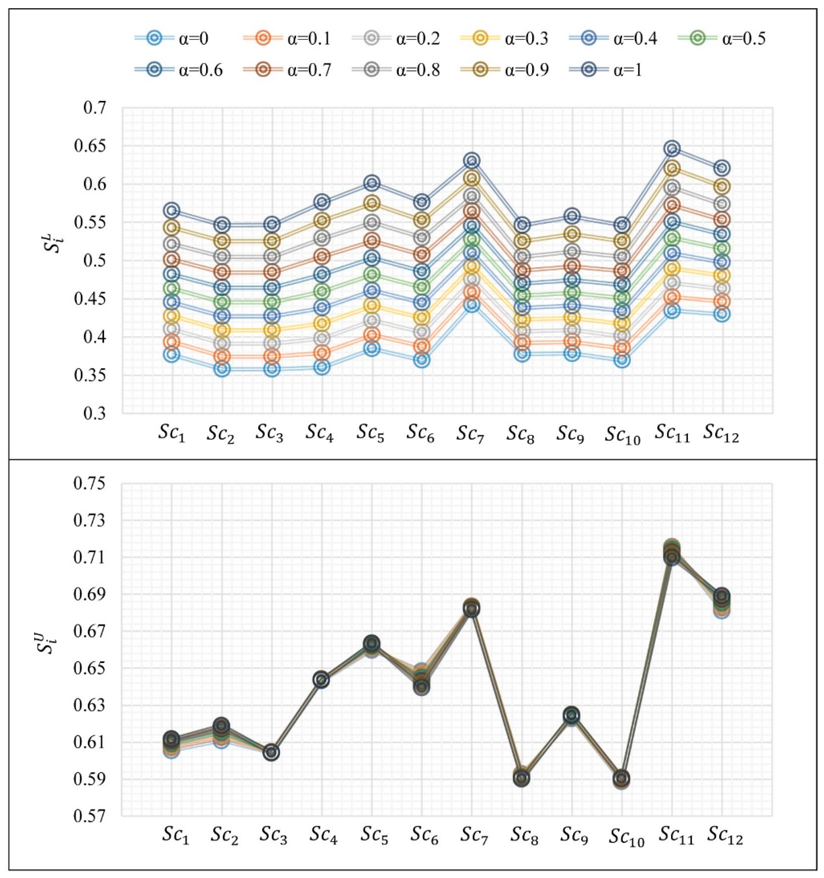 Sustainability 14 10371 g005