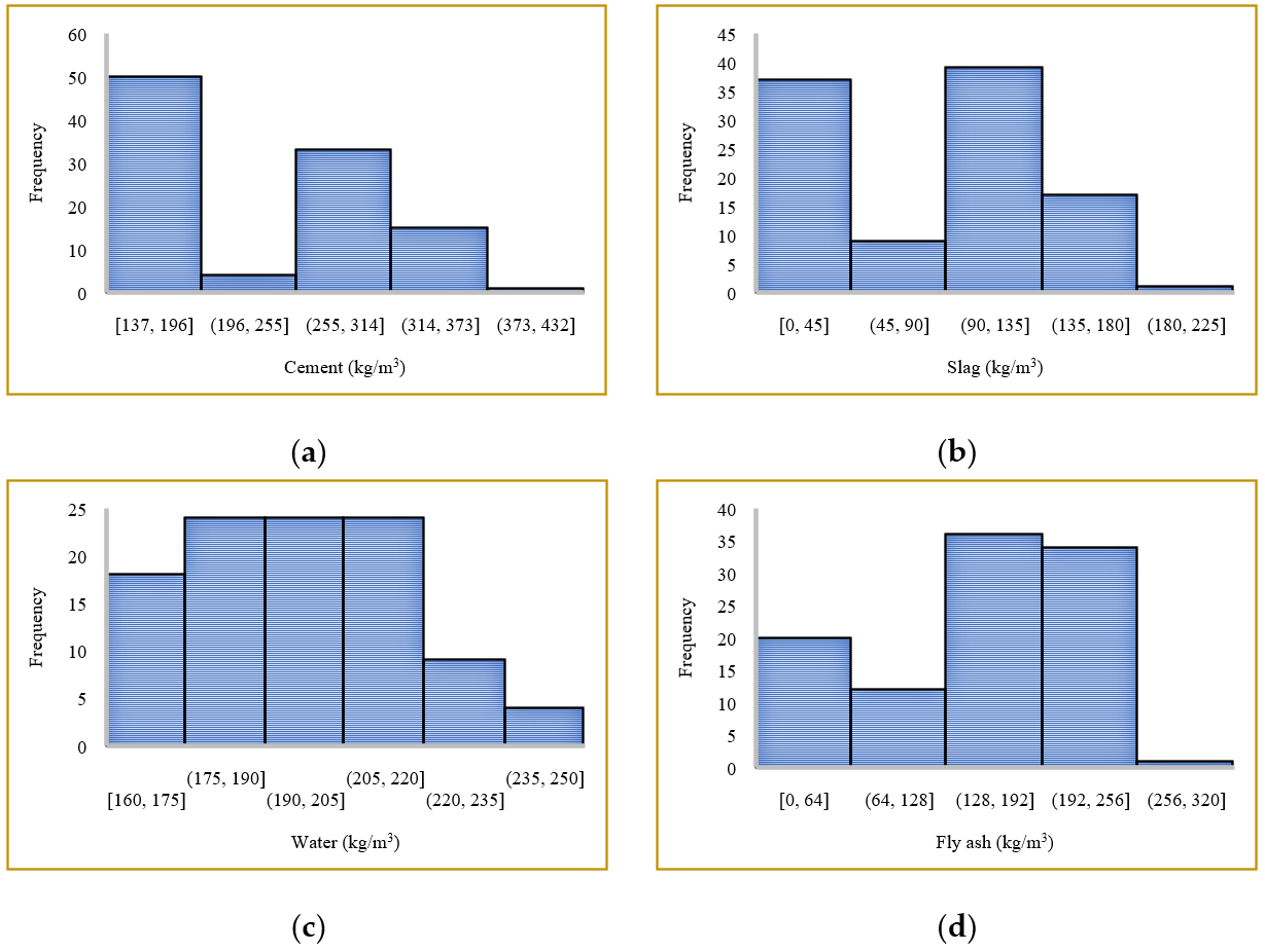 Sustainability 14 10373 g001a