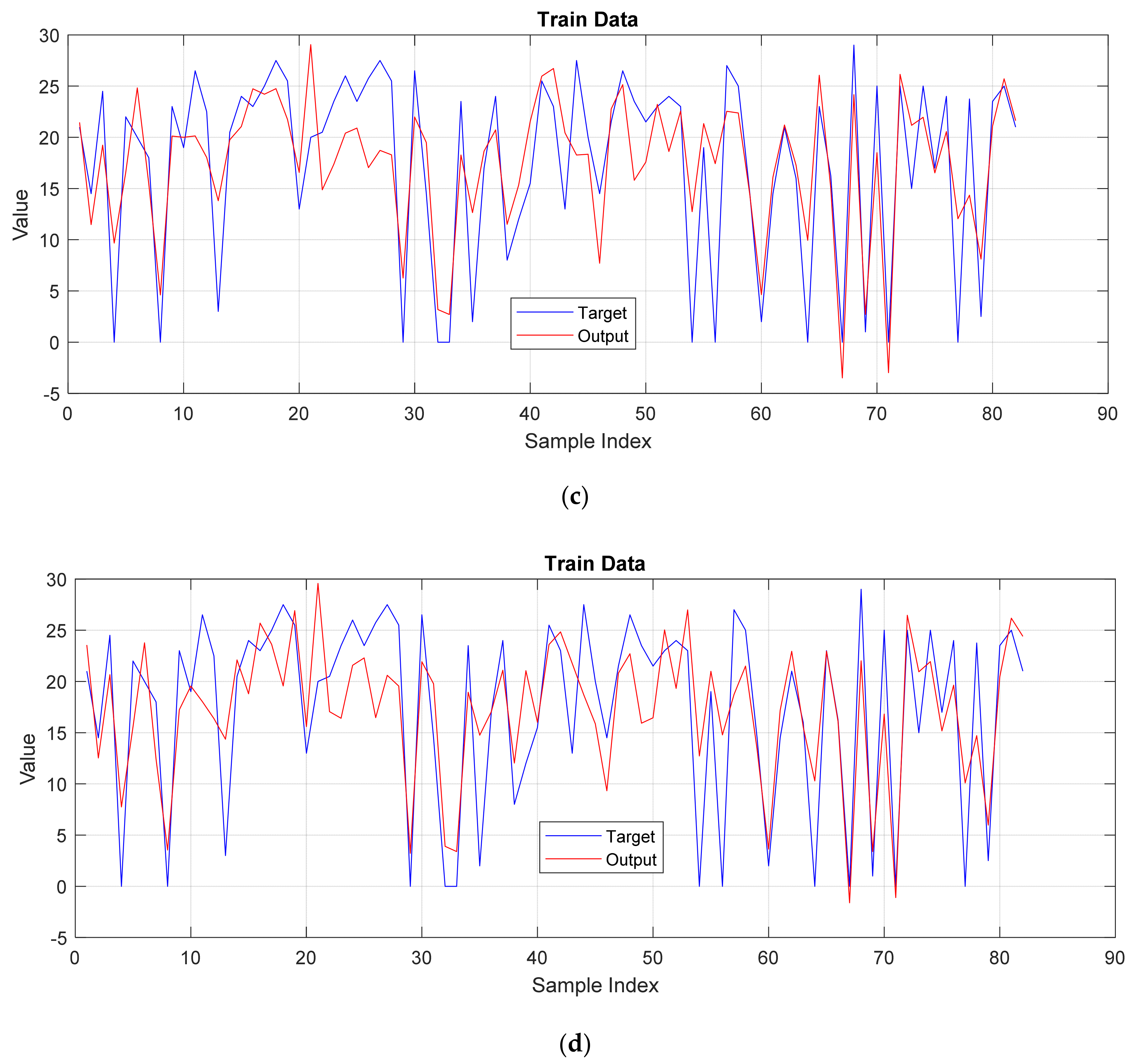 Sustainability 14 10373 g005b
