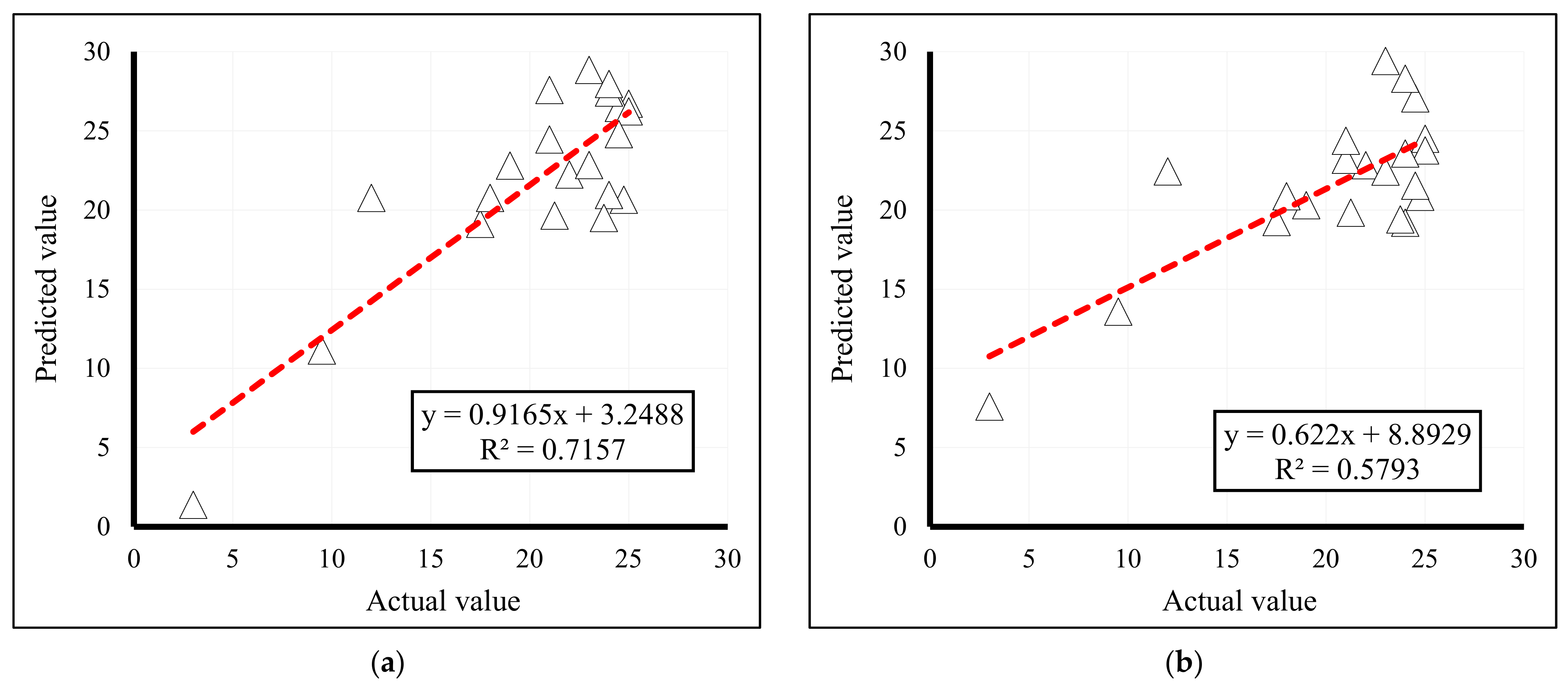 Sustainability 14 10373 g007a