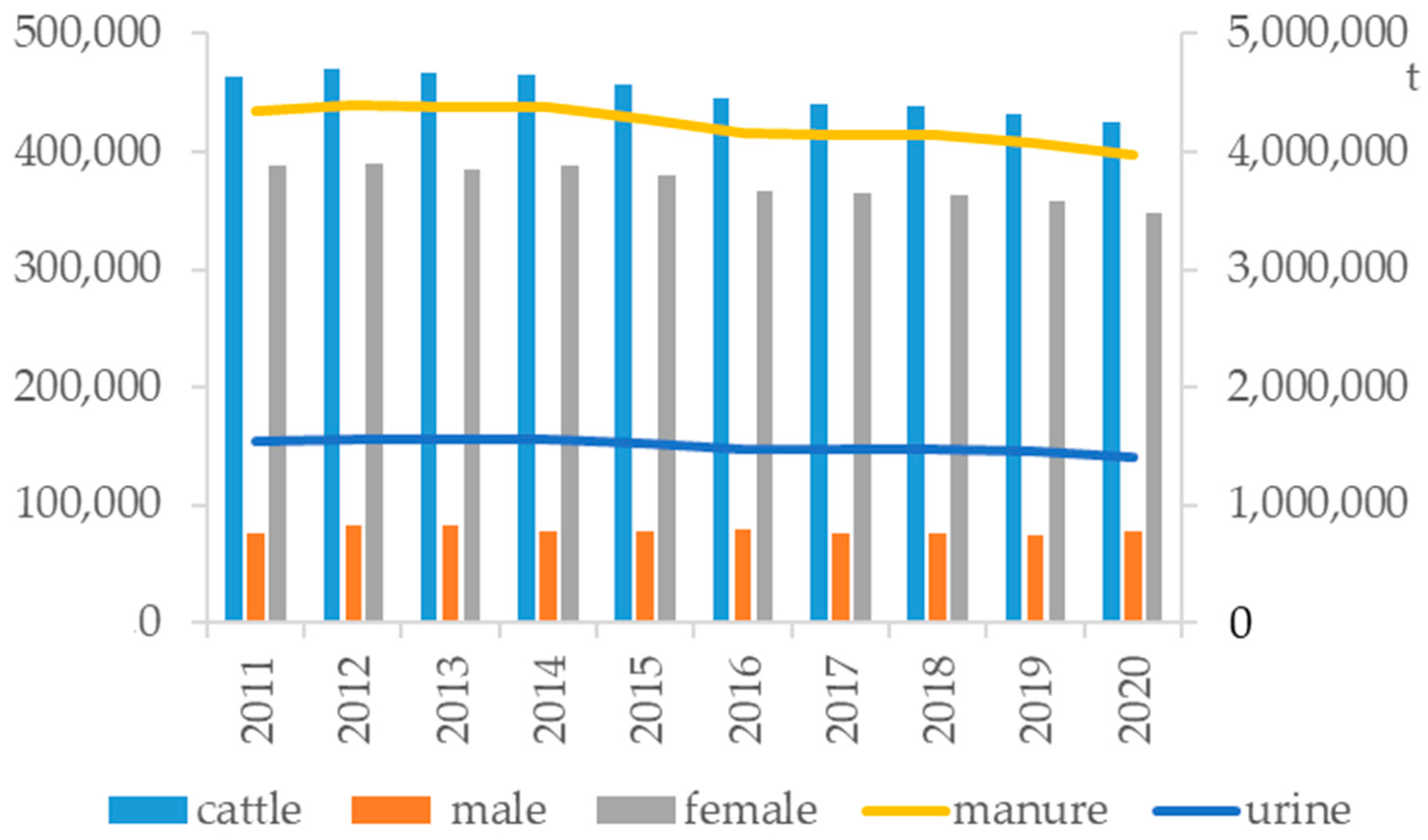 Sustainability 14 10374 g009