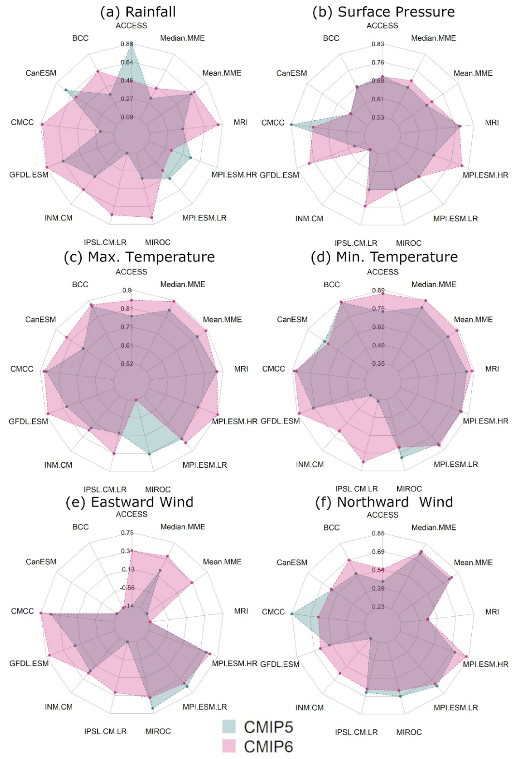 Sustainability 14 10375 g003