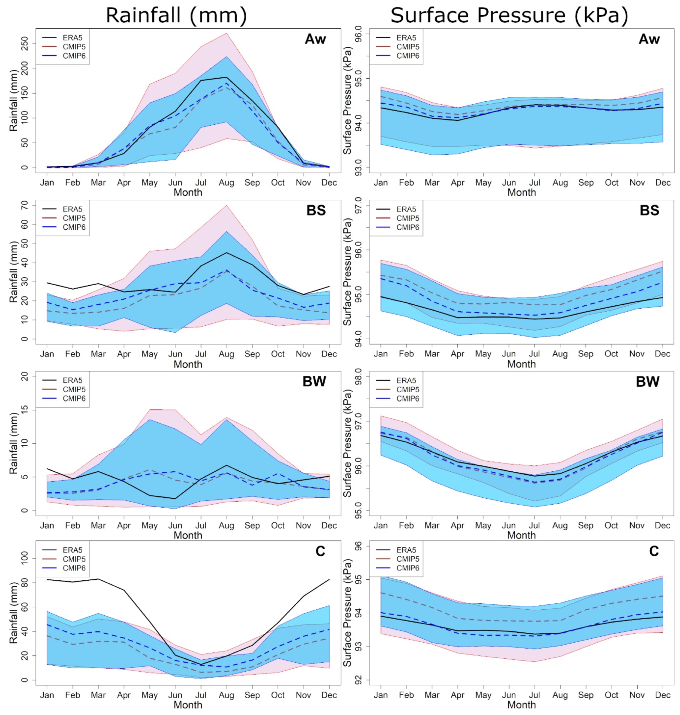 Sustainability 14 10375 g006
