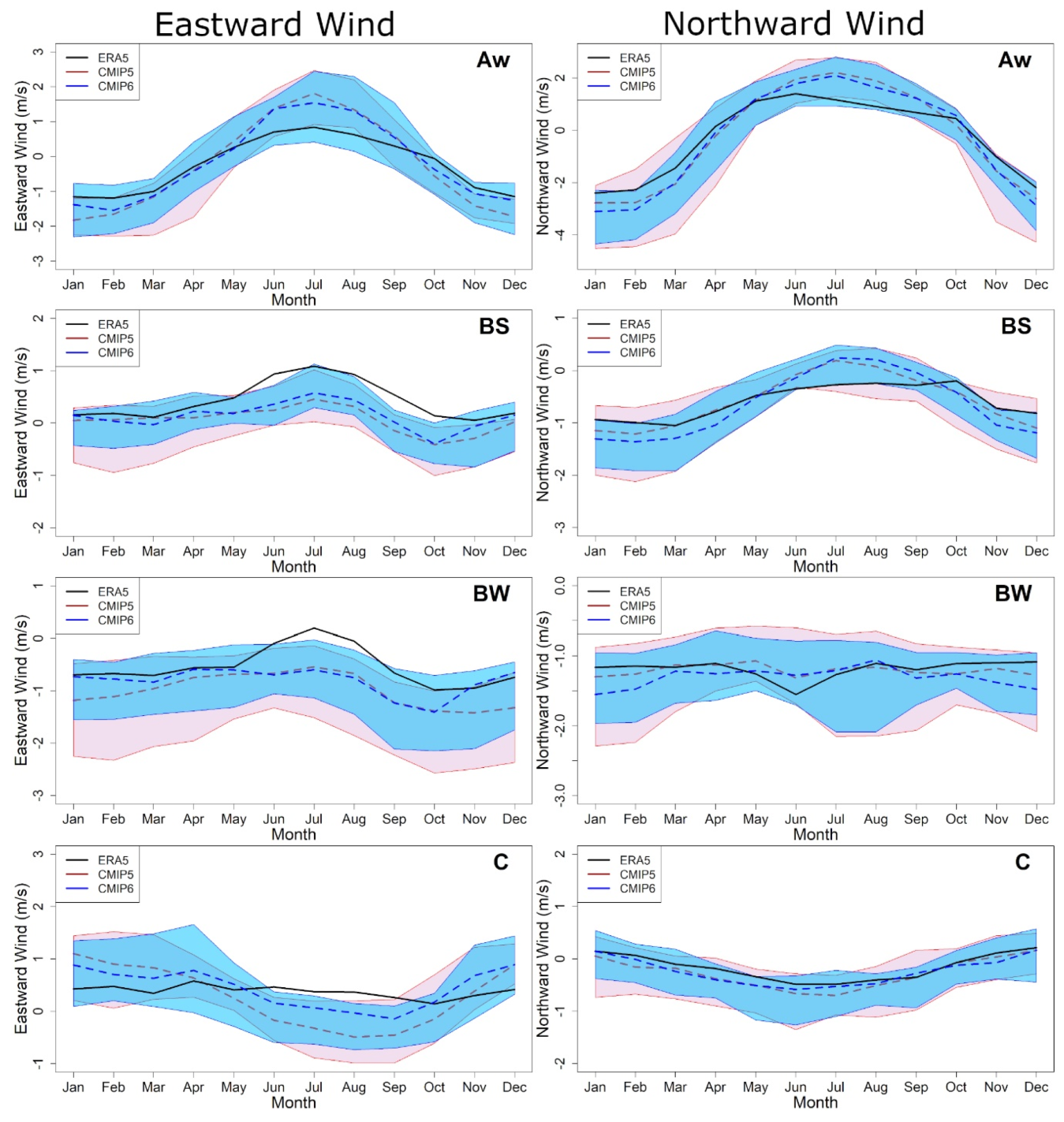 Sustainability 14 10375 g007