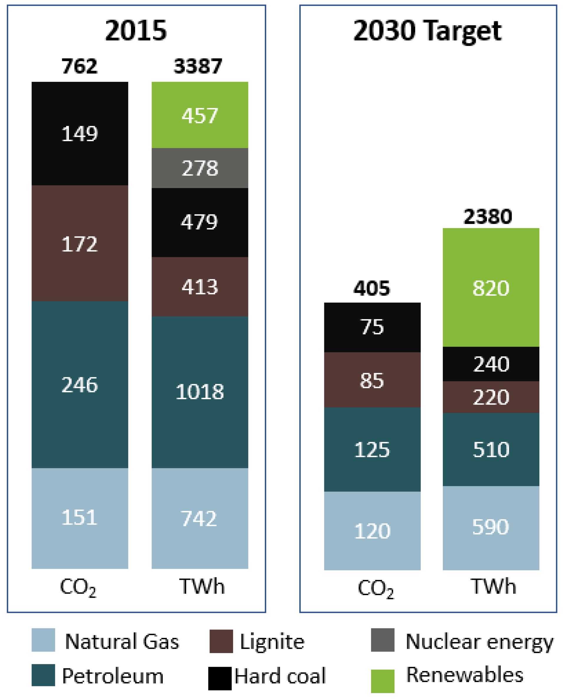 Sustainability 14 10379 g001