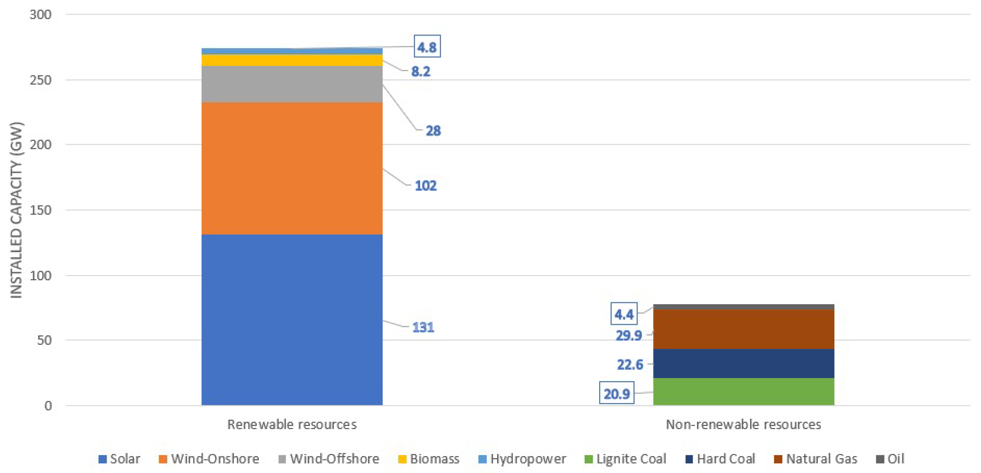 Sustainability 14 10379 g003
