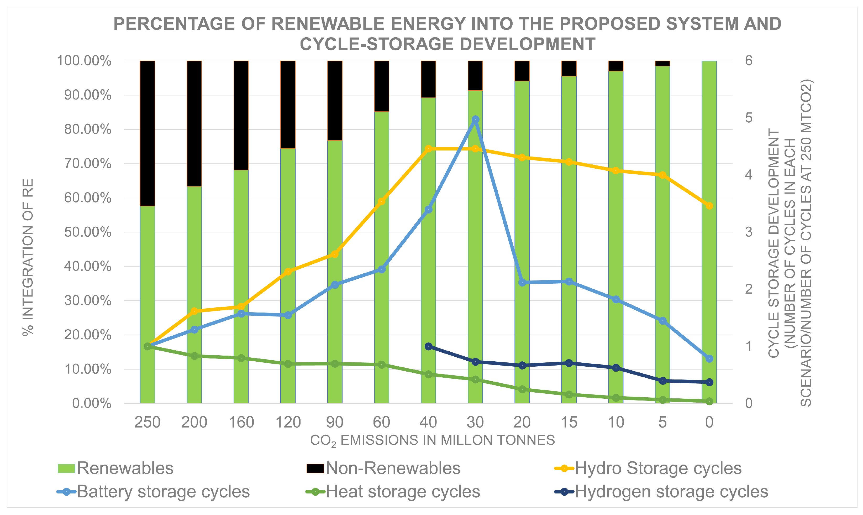 Sustainability 14 10379 g004