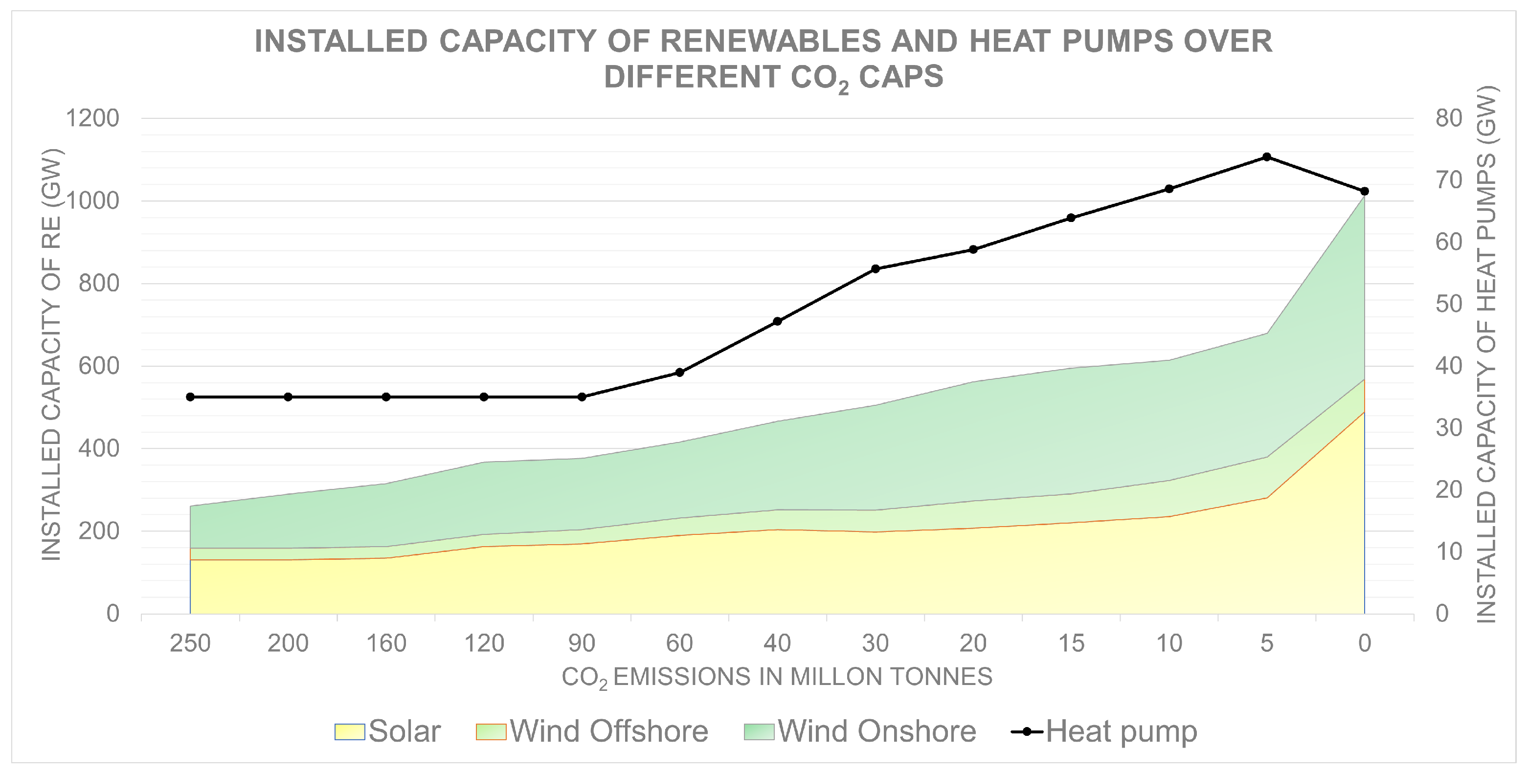 Sustainability 14 10379 g007