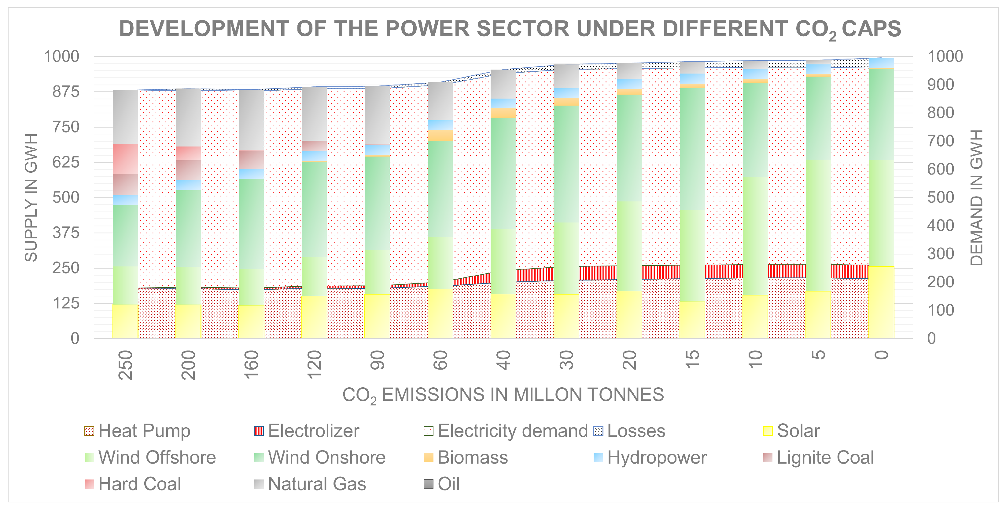 Sustainability 14 10379 g0a1