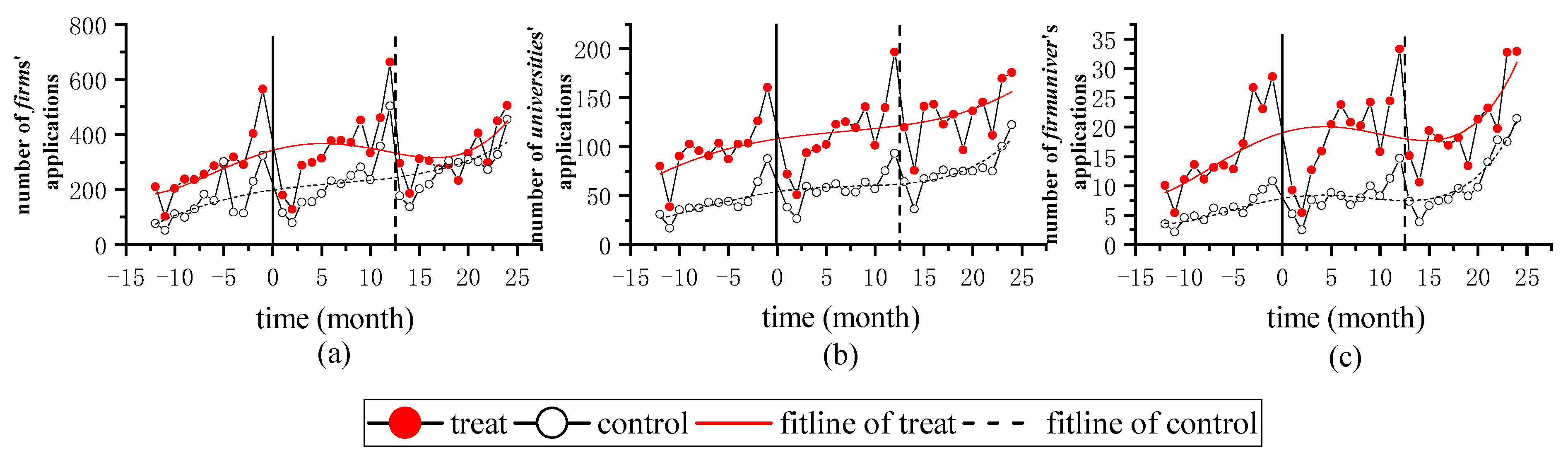 Sustainability 14 10385 g001