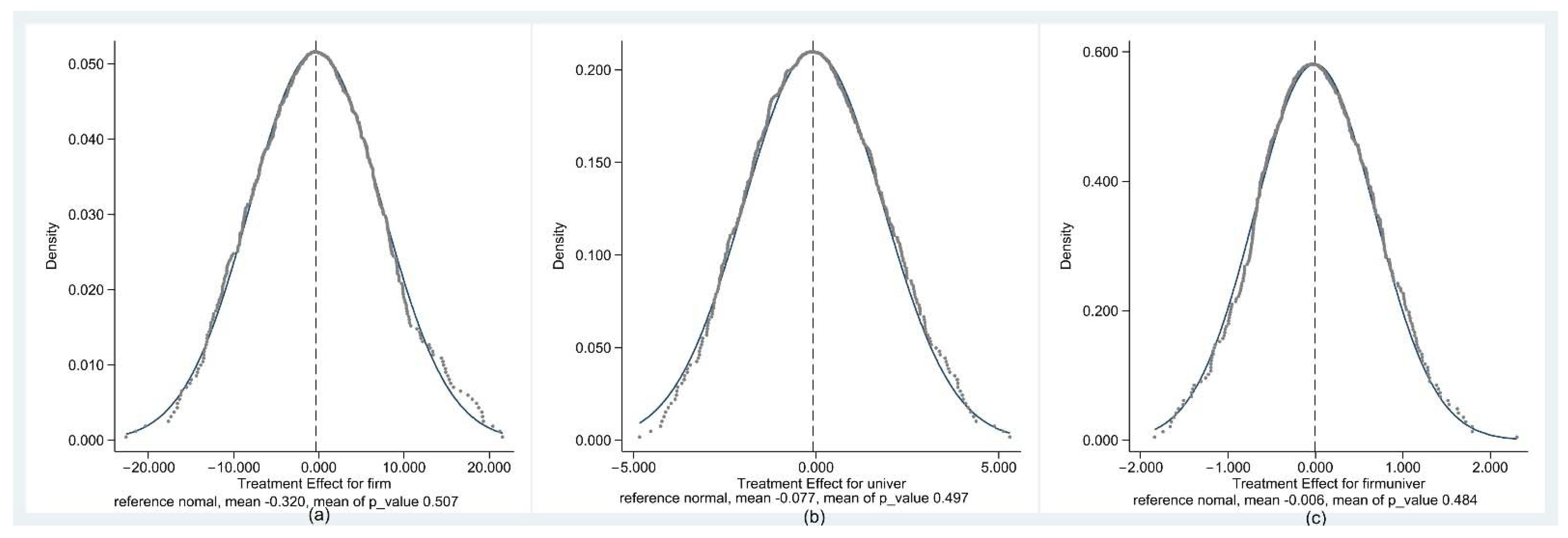 Sustainability 14 10385 g003