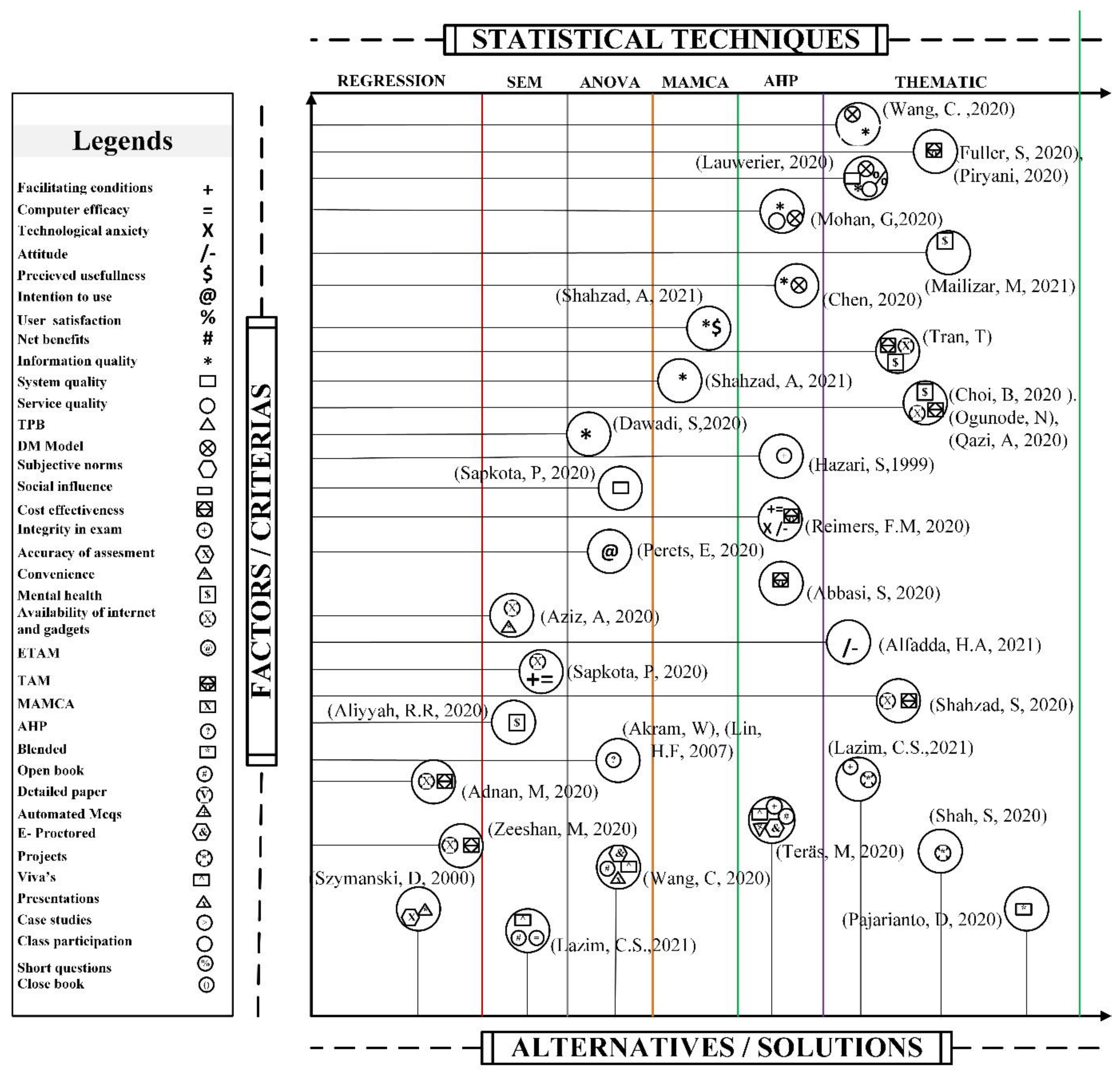 Sustainability 14 10387 g001