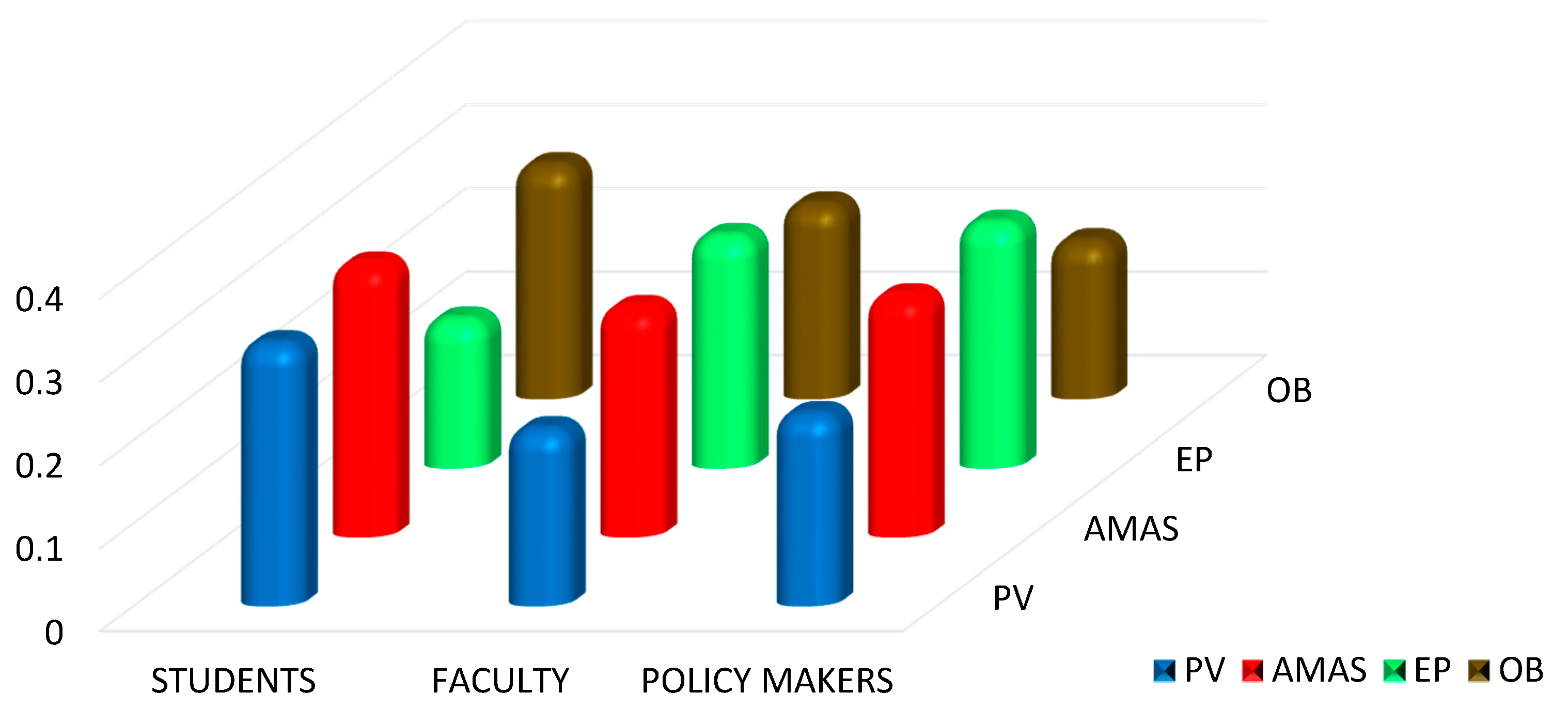 Sustainability 14 10387 g006