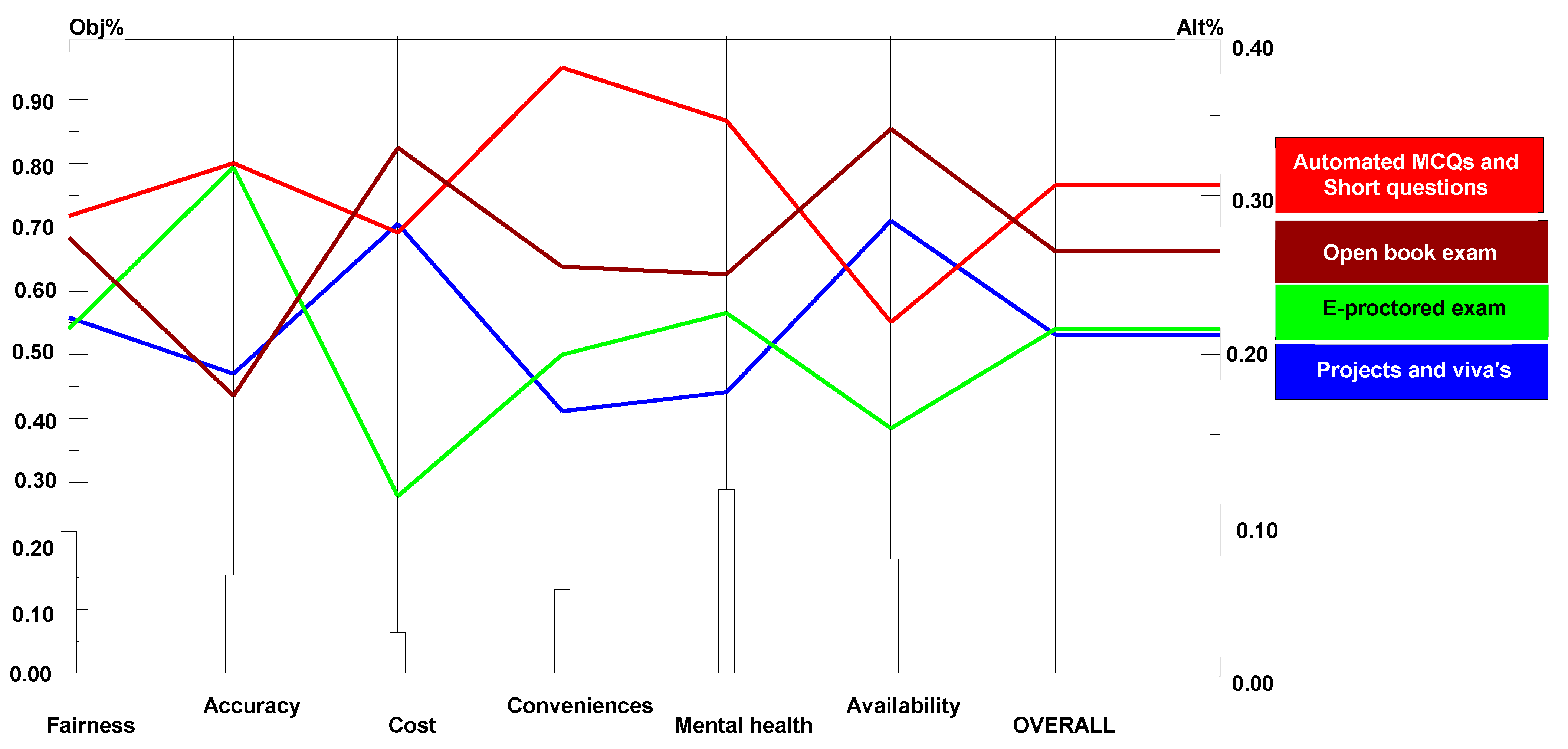 Sustainability 14 10387 g007