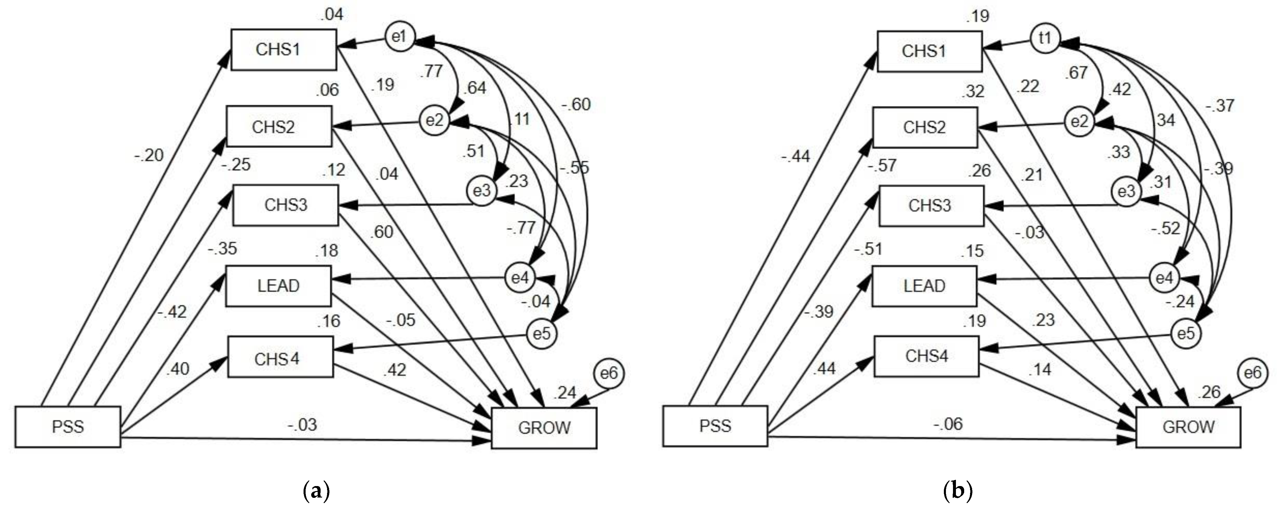 Sustainability 14 10389 g002