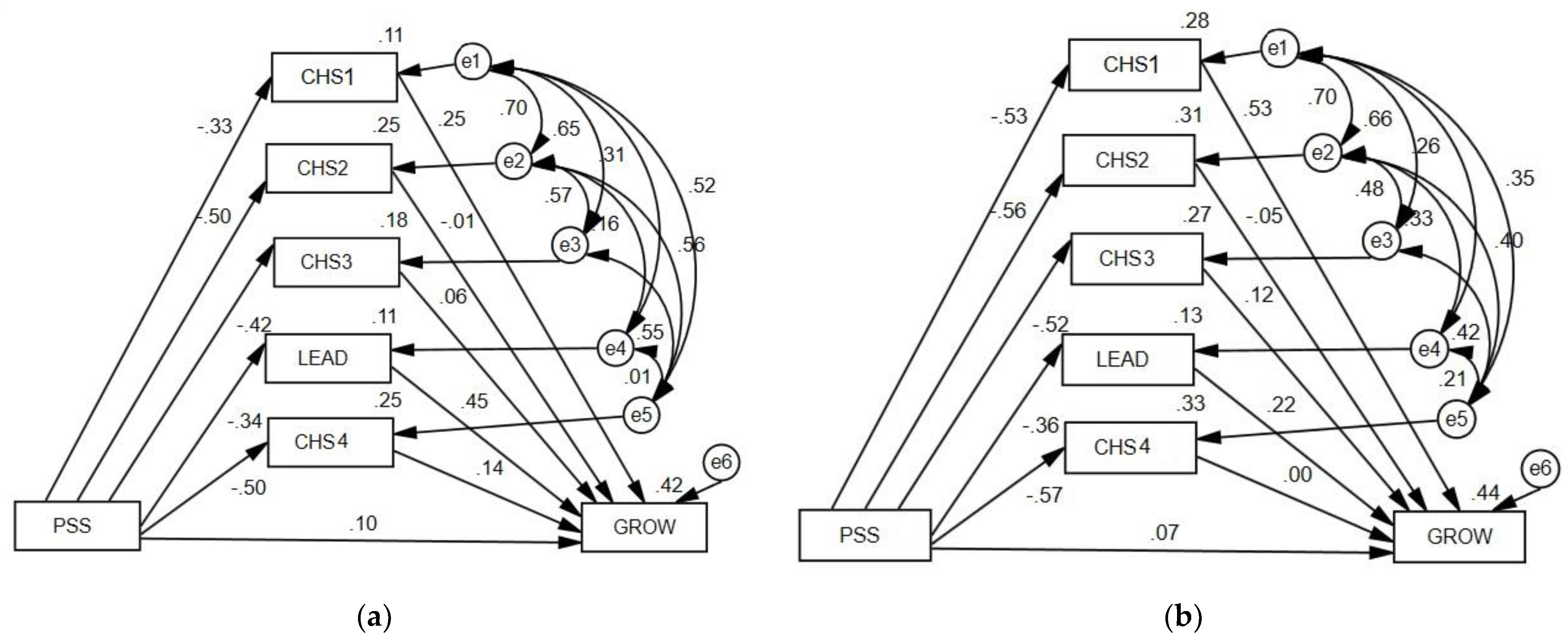 Sustainability 14 10389 g003