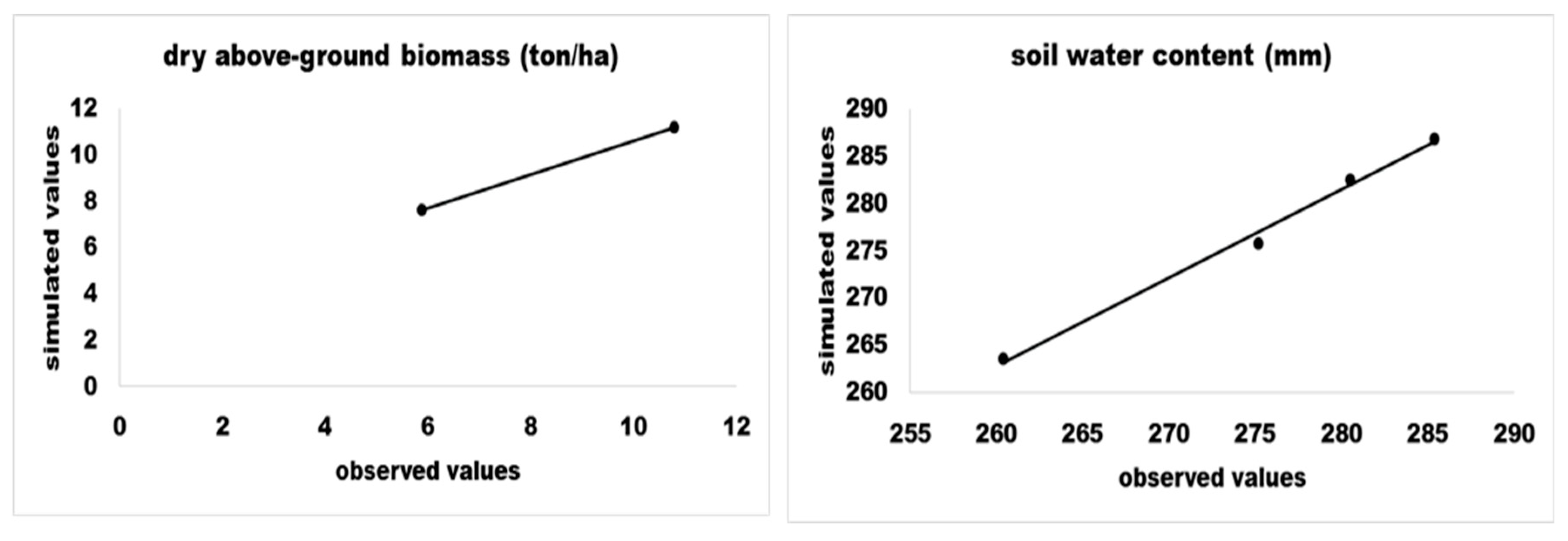 Sustainability 14 10401 g003